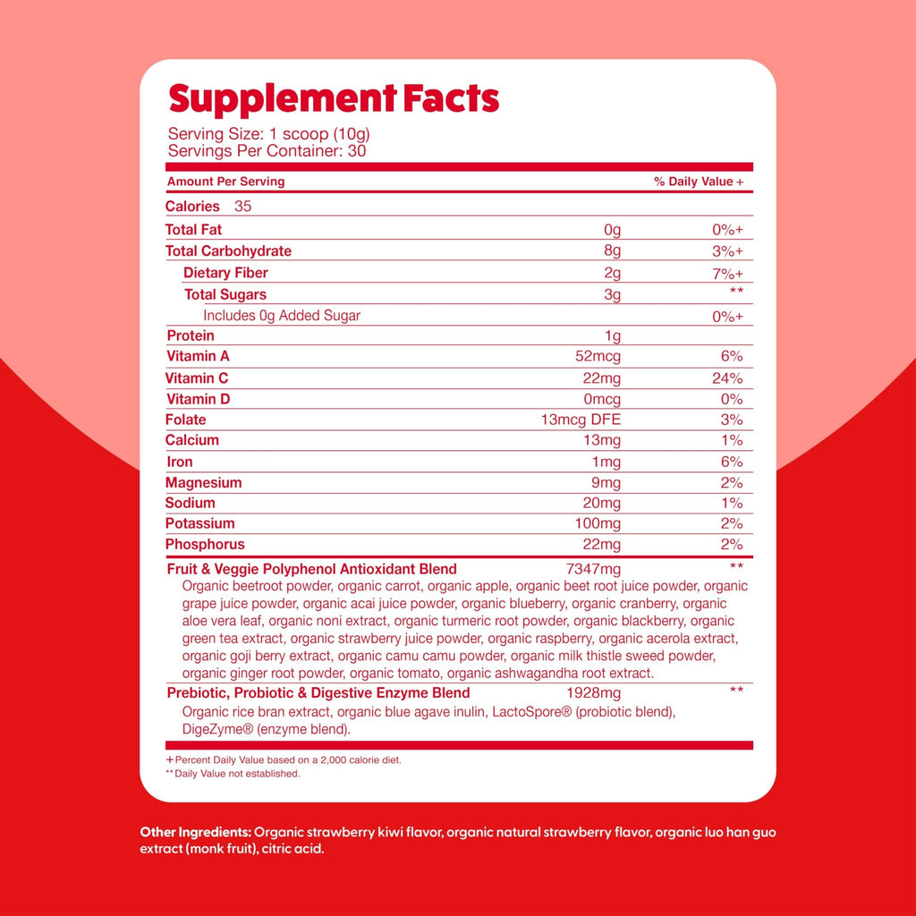 Feel Great Organic Superfood Reds Powder Packed with Beet Root Powder | Digestive Support Including Bloating Relief | Fruit and Veggie Polyphenols Supplement. - TrustMedUSA