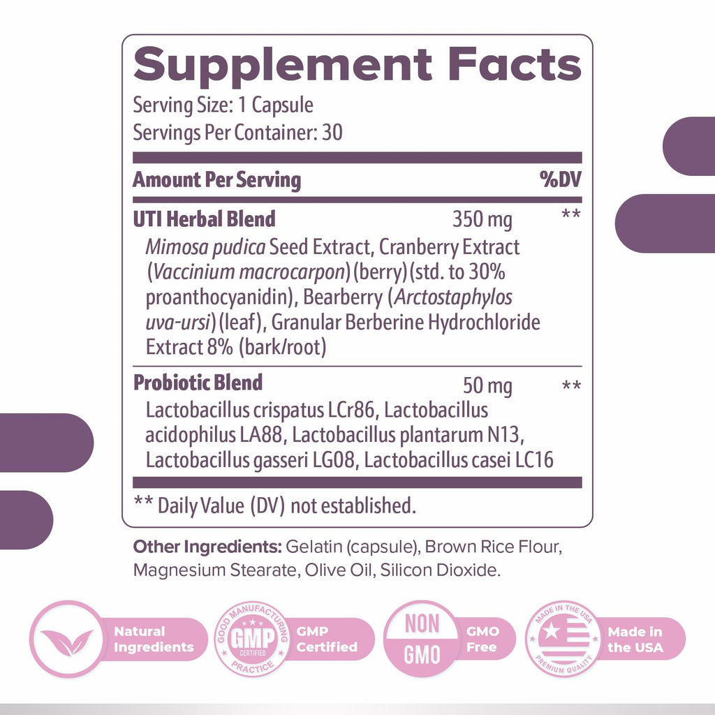 Femipro Bladder Control Supplements for Women & Men, Natural Herb & Probiotic Blend, Supports Urinary Tract Health & Microbiome Balance | Made in USA Non-GMO, 30 Capsules, 1 Month Supply - TrustMedUSA