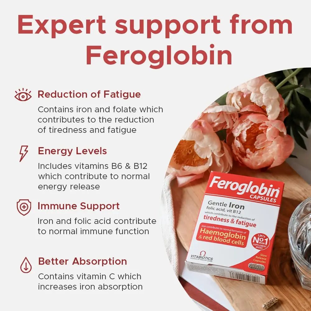 Feroglobin Iron Capsule Helps to reduce tiredness and fatigue - TrustMedUSA