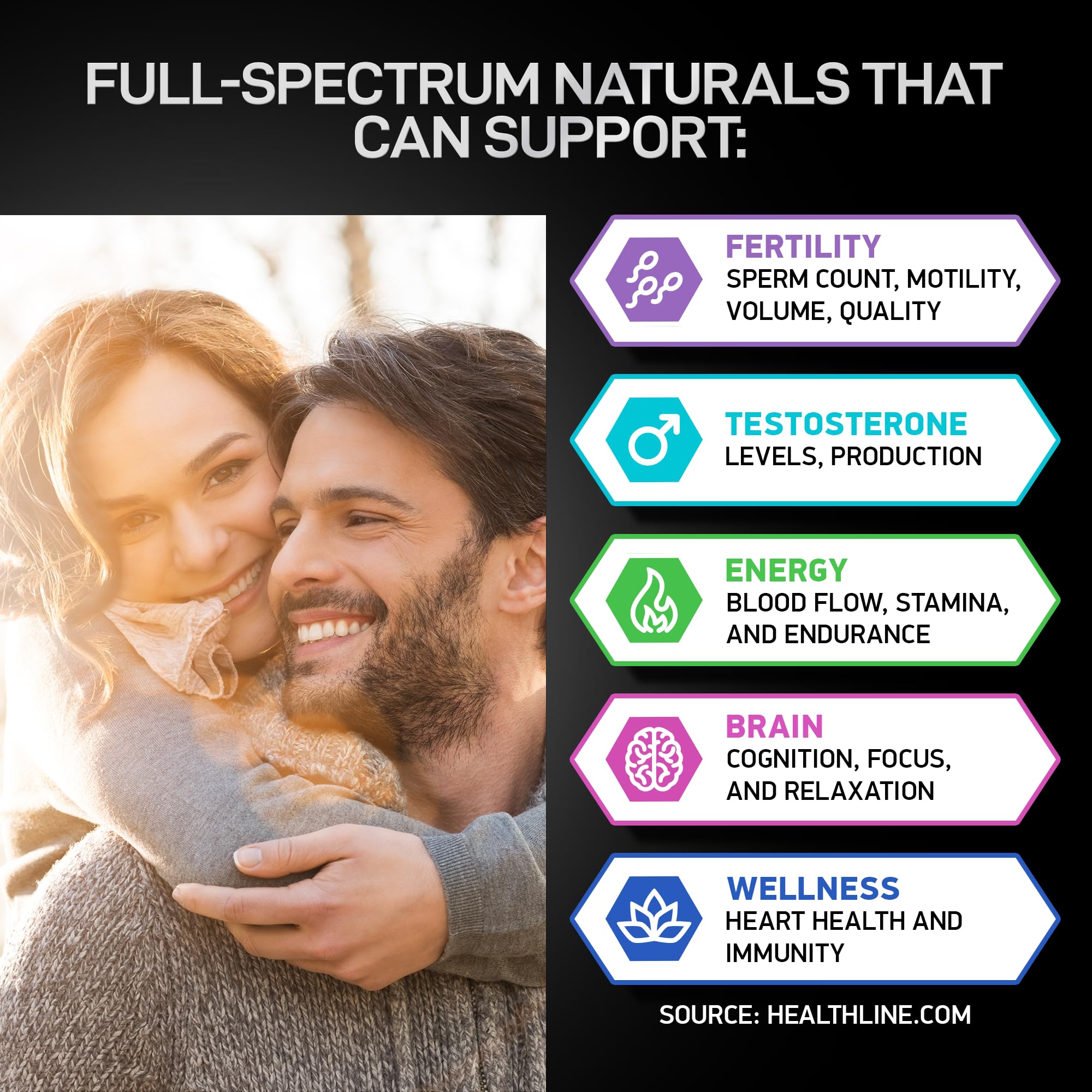 Fertility Supplements for Men - Zinc, Maca, Ashwagandha, L-Arginine - Male Vitality Conception for Him - Count and Motility Pregnancy Aid - Vitamins and Male Fertility Support Supplement - 120 Pills - TrustMedUSA