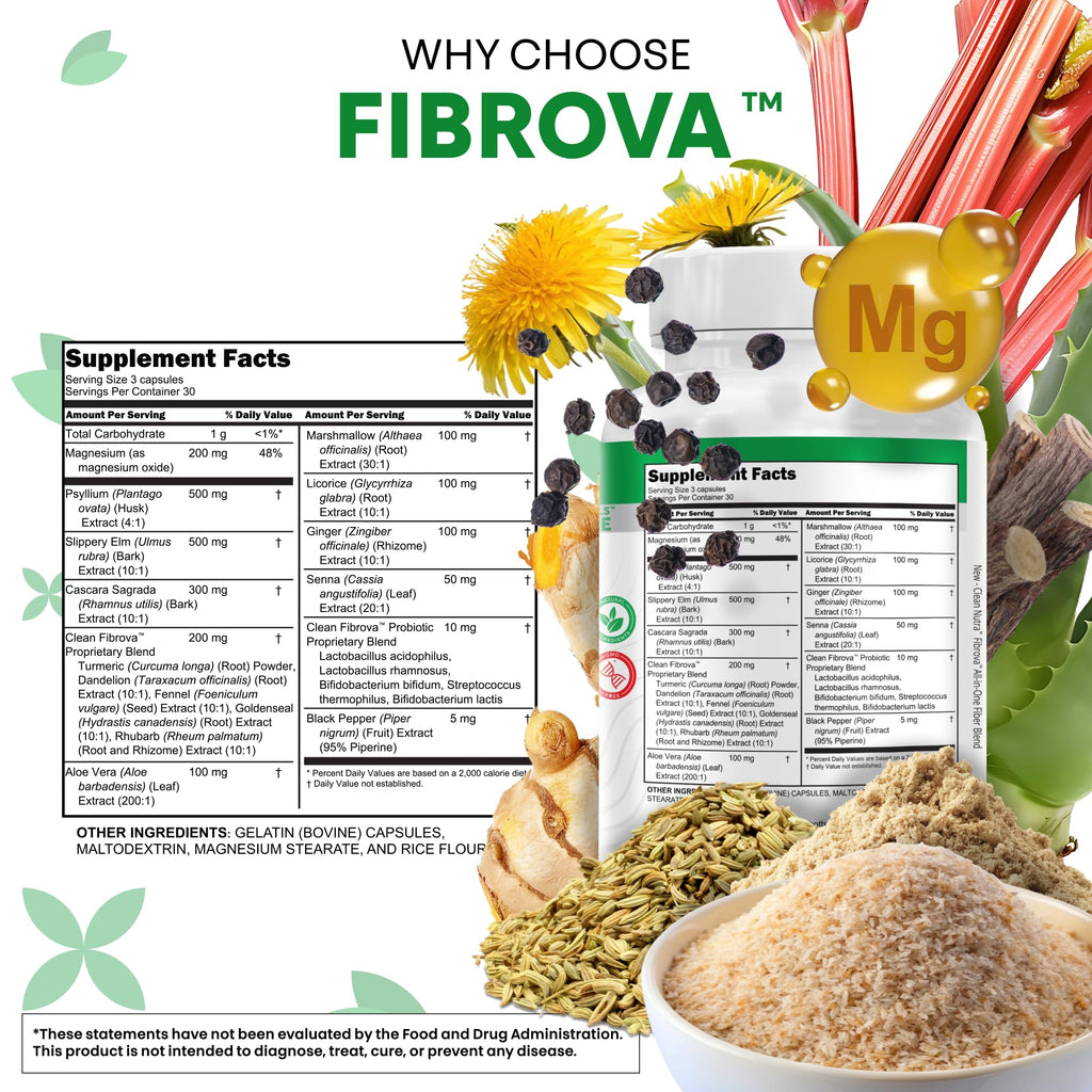 Fiber Supplement Capsules Slippery Elm Psyllium Husk Cascara Sagrada Dandelion Root Turmeric Supplement Aloe Vera Licorice Senna Marshmallow Root Digestive Health Cleanse 90 Pills by Clean Nutra - TrustMedUSA