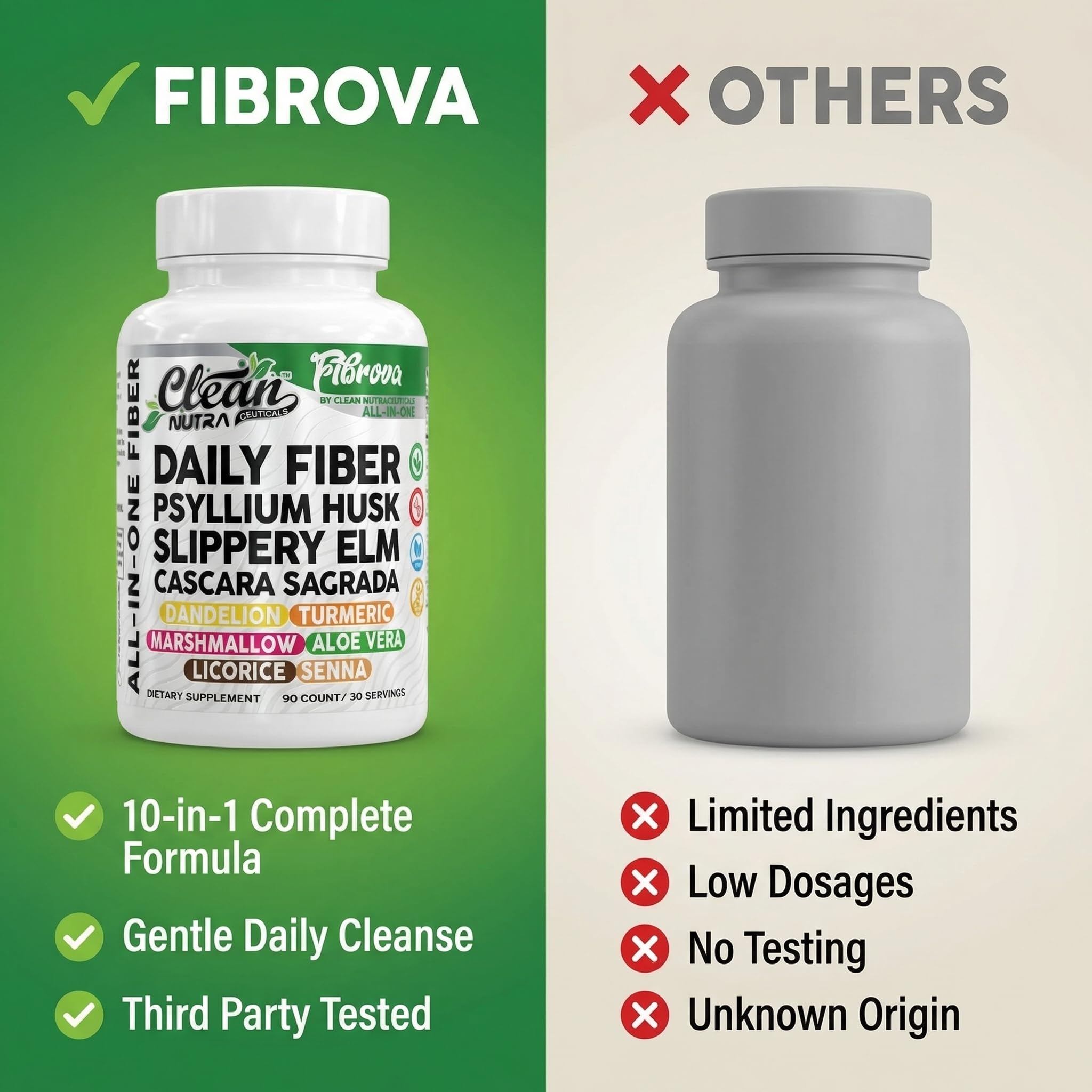 Fiber Supplement Capsules Slippery Elm Psyllium Husk Cascara Sagrada Dandelion Root Turmeric Supplement Aloe Vera Licorice Senna Marshmallow Root Digestive Health Cleanse 90 Pills by Clean Nutra - TrustMedUSA