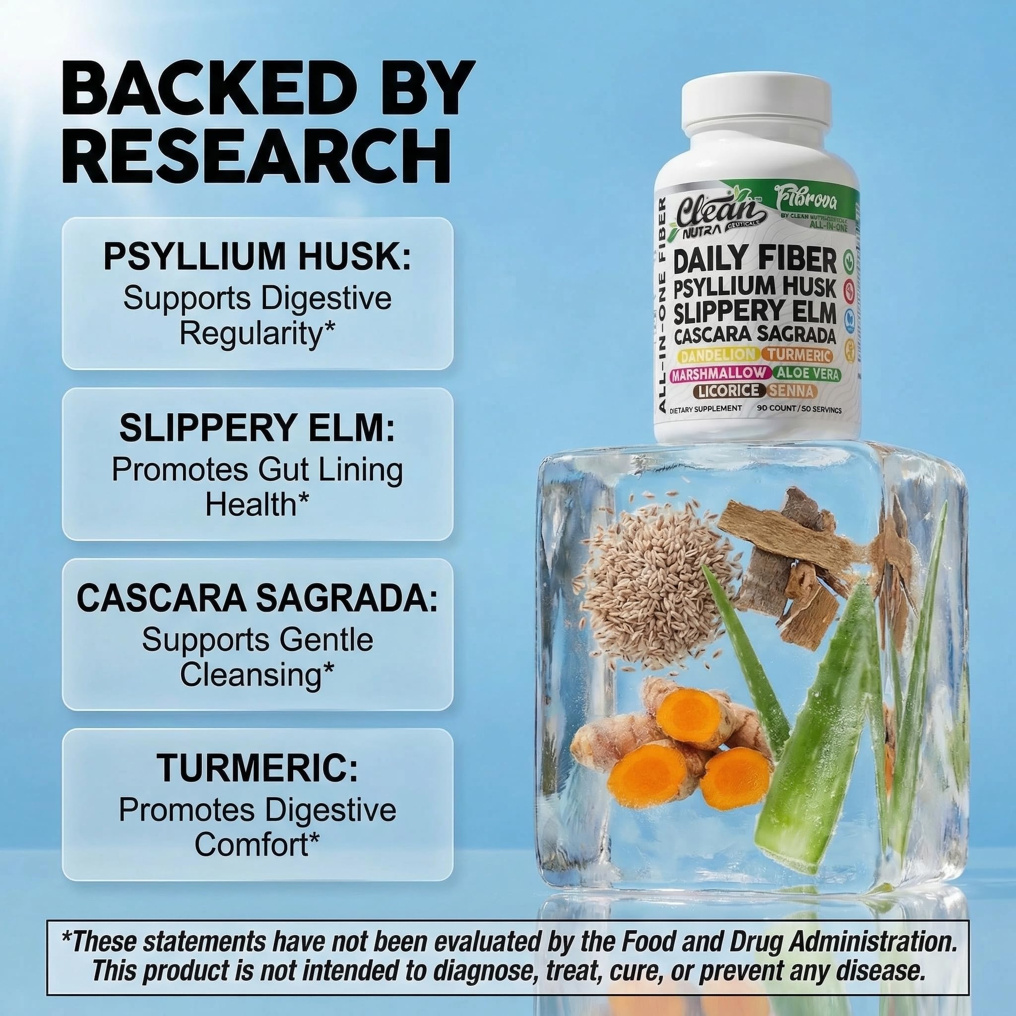 Fiber Supplement Capsules Slippery Elm Psyllium Husk Cascara Sagrada Dandelion Root Turmeric Supplement Aloe Vera Licorice Senna Marshmallow Root Digestive Health Cleanse 90 Pills by Clean Nutra - TrustMedUSA