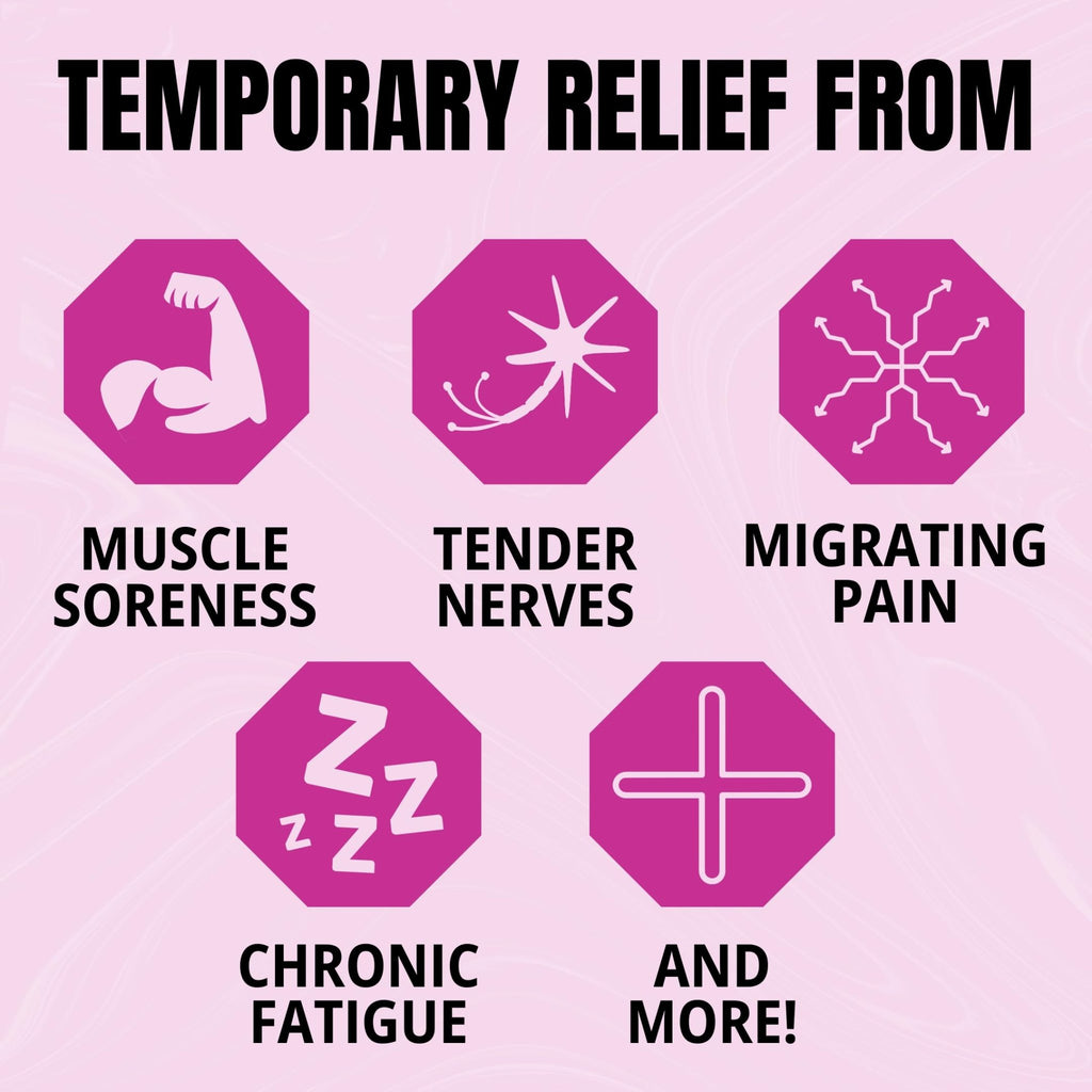 Fibromyalgia Relief for Temporary Relief of Muscle Soreness Discomfort Tenderness Difficulty Moving Joint Pain (3 Pack) - TrustMedUSA