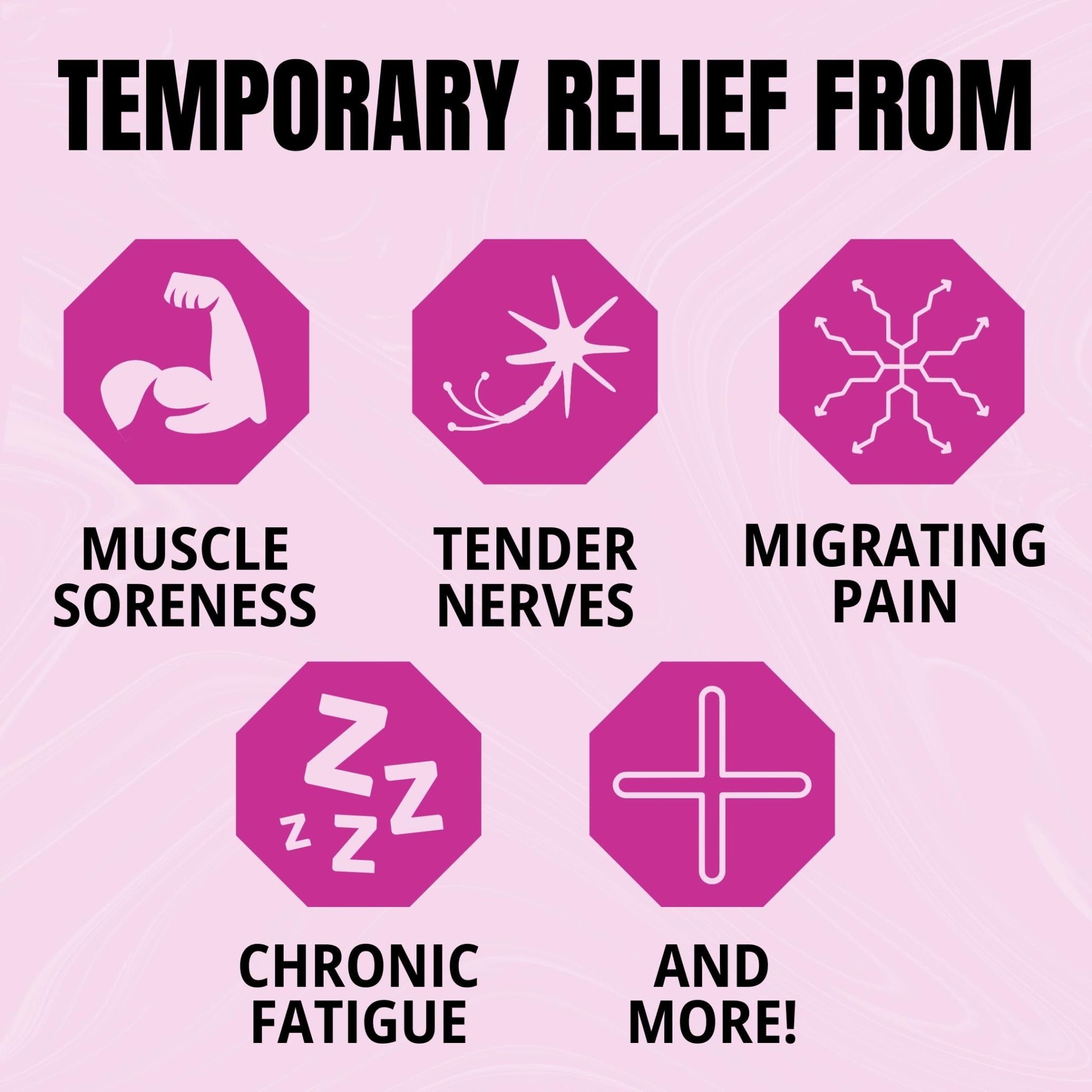 Fibromyalgia Relief for Temporary Relief of Muscle Soreness Discomfort Tenderness Difficulty Moving Joint Pain (3 Pack) - TrustMedUSA