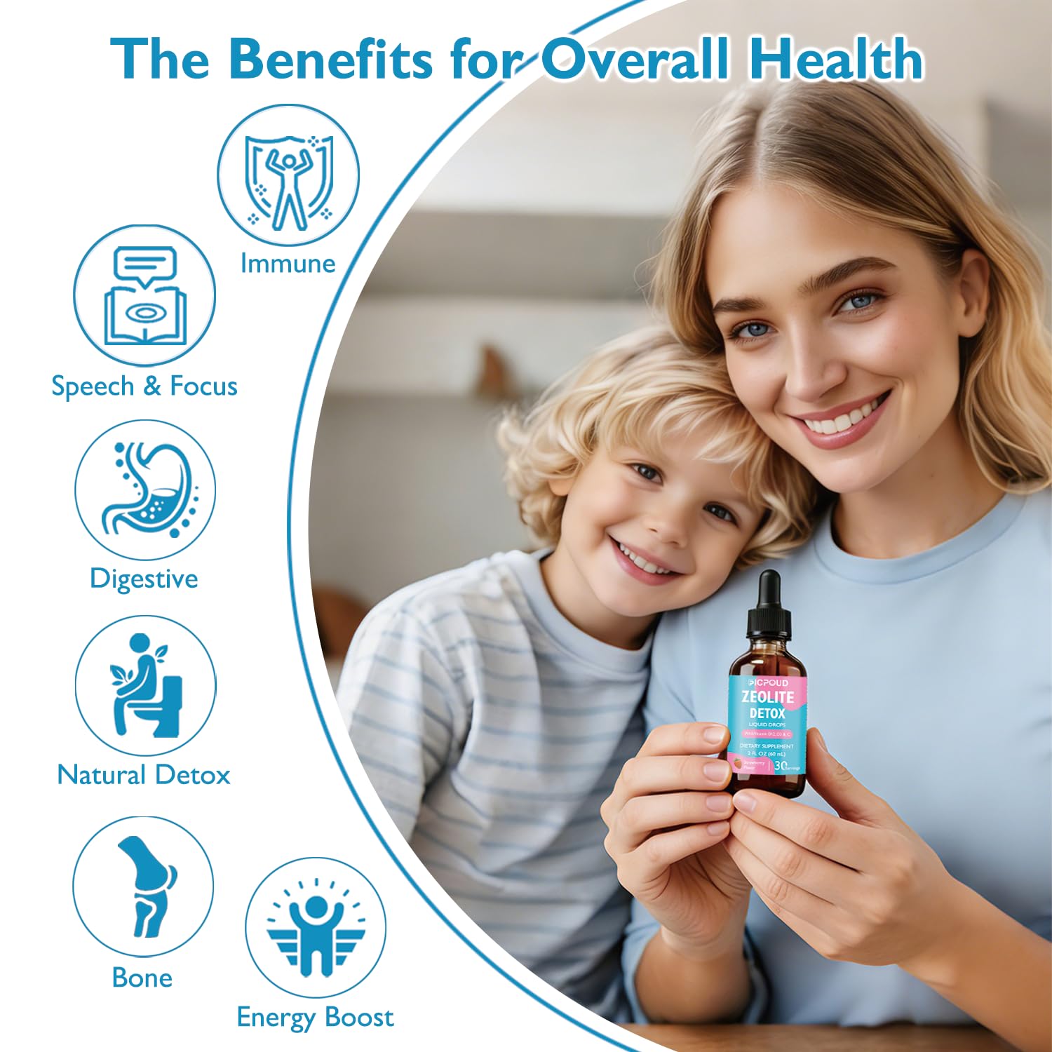 Ficpoud Zeolite Detox for Kids & Adults – Pure Zeolite clinoptilolite Liquid Drops with Vitamin B12, C & D3 – Gentle Daily Cleanse for Gut, Immune, Energy & Speech Support, Strawberry Flavor, 2 Fl Oz - TrustMedUSA