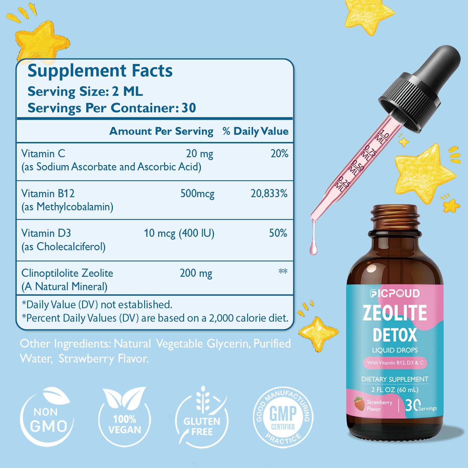 Ficpoud Zeolite Detox for Kids & Adults – Pure Zeolite clinoptilolite Liquid Drops with Vitamin B12, C & D3 – Gentle Daily Cleanse for Gut, Immune, Energy & Speech Support, Strawberry Flavor, 2 Fl Oz - TrustMedUSA