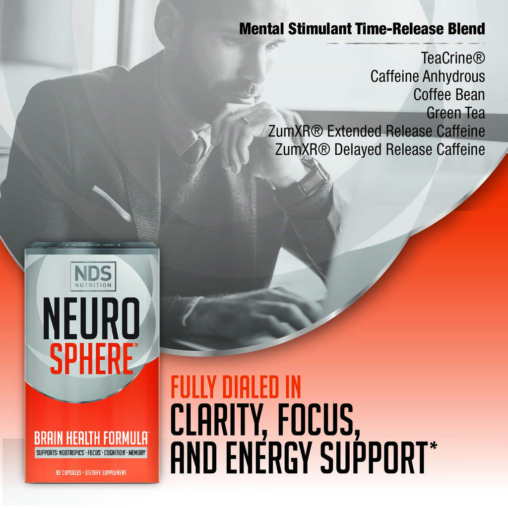 FitLife Brands Nutrition Neuro Sphere - Brain Health Formula - Nootropic, Increase Focus and Energy, Enhance Concentration, Antioxidant and Immunity Support - 90 Capsules - TrustMedUSA