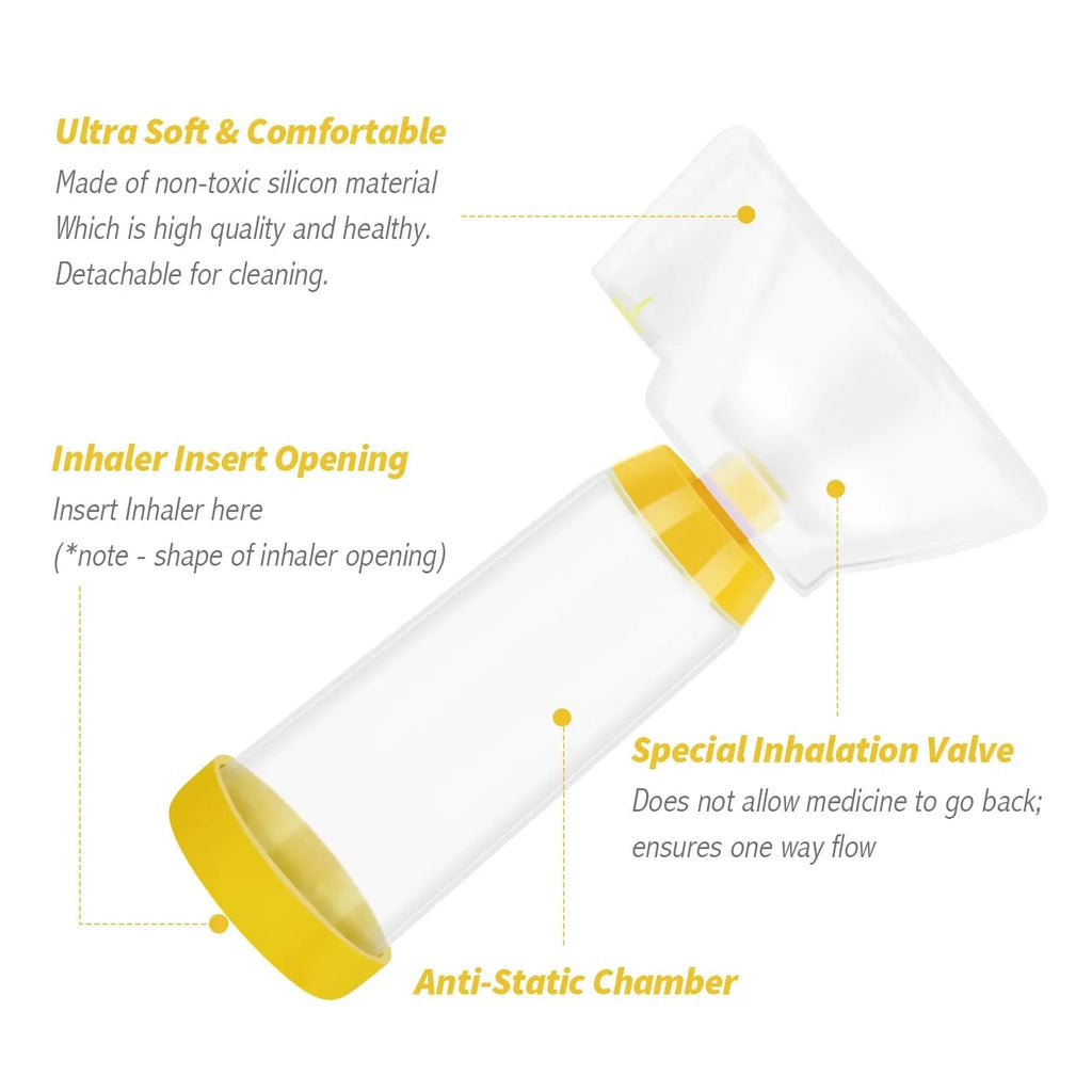 Fivepropy Handheld Spacer for Infant, Toddle, Baby, Kids and Adults with 2 Comfortable - TrustMedUSA