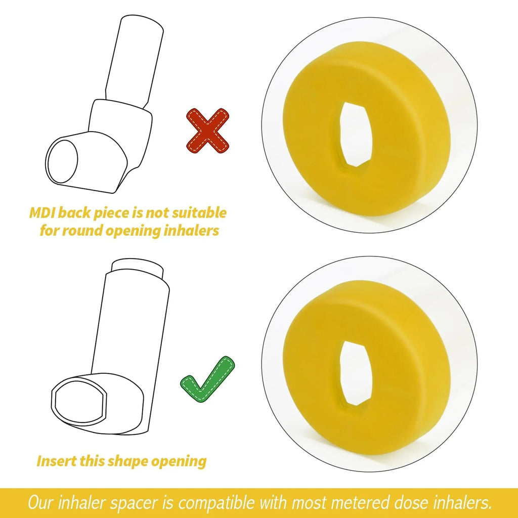 Fivepropy Handheld Spacer for Infant, Toddle, Baby, Kids and Adults with 2 Comfortable - TrustMedUSA
