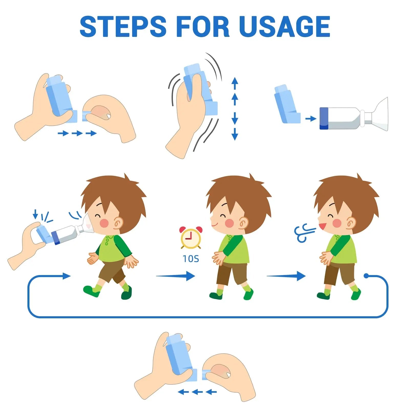 Fivepropy Handheld Spacer for Kids and Adults Includes Child Mask & Adult Blue - TrustMedUSA