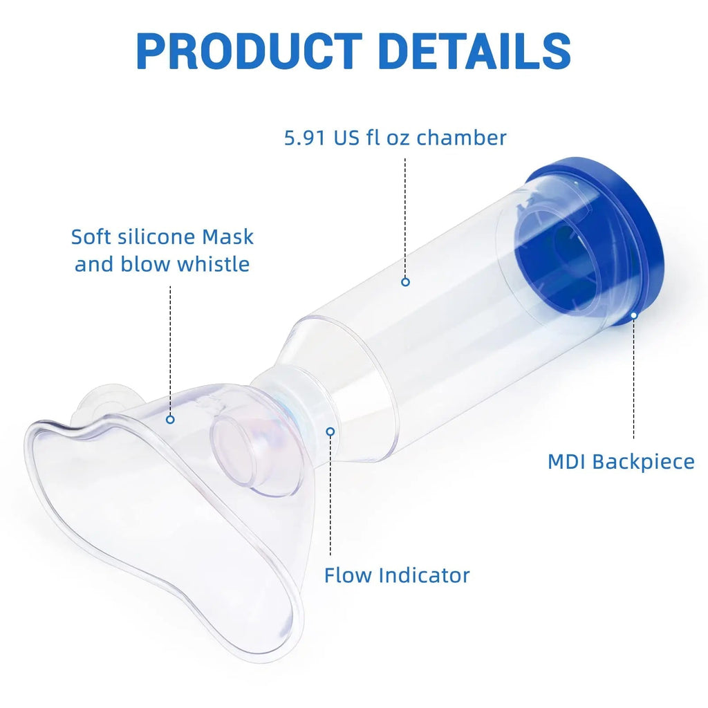 Fivepropy Handheld Spacer for Kids and Adults Includes Child Mask & Adult Blue - TrustMedUSA