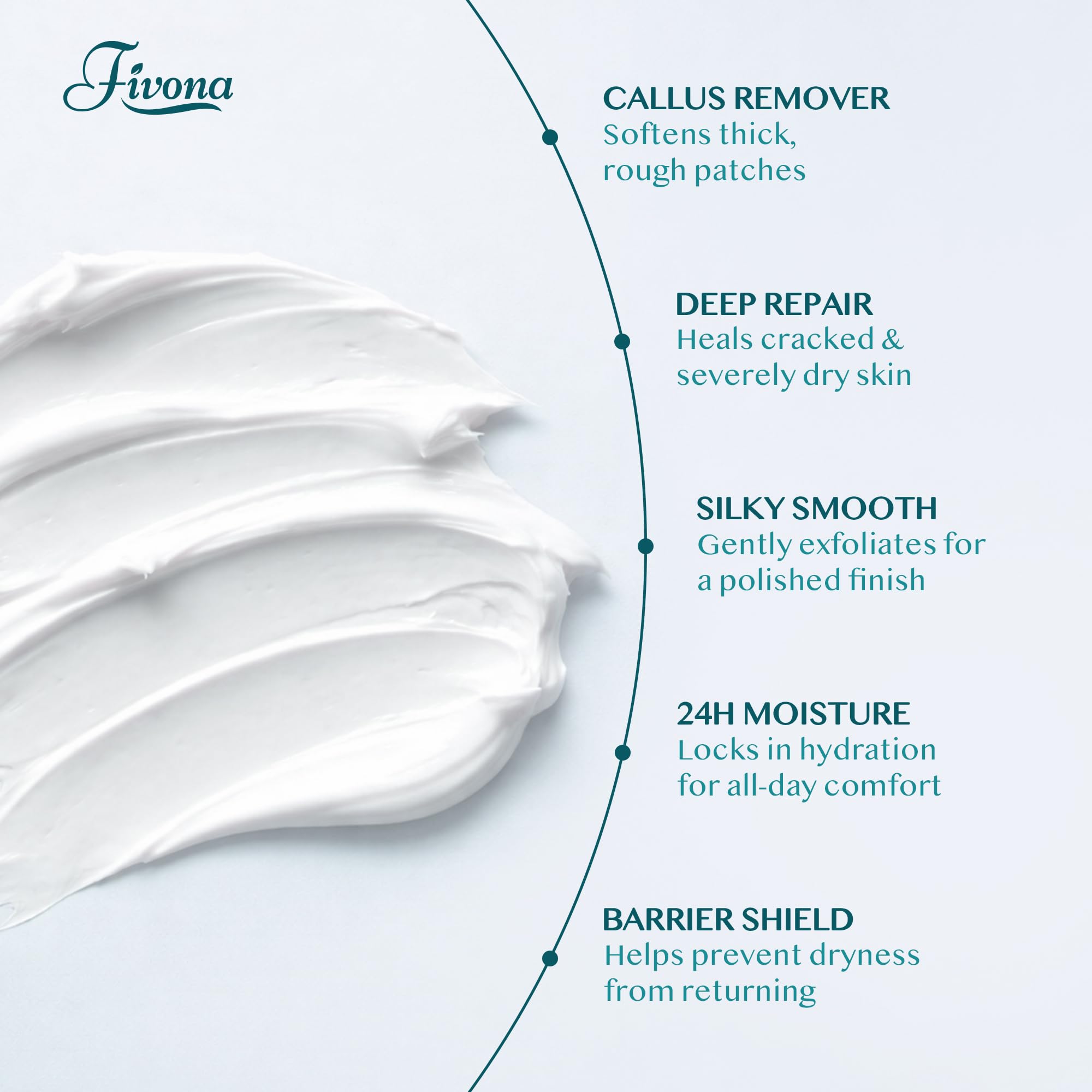 FIVONA 42% Urea Foot Cream for Thick, Rough Dry Skin - Maximum Strength Callus Softening with 2% Salicylic Acid, Tea Tree & Aloe Vera, 100g (3.5 oz) - Deep Moisturizing Foot Care - Maple Wellness Supplements