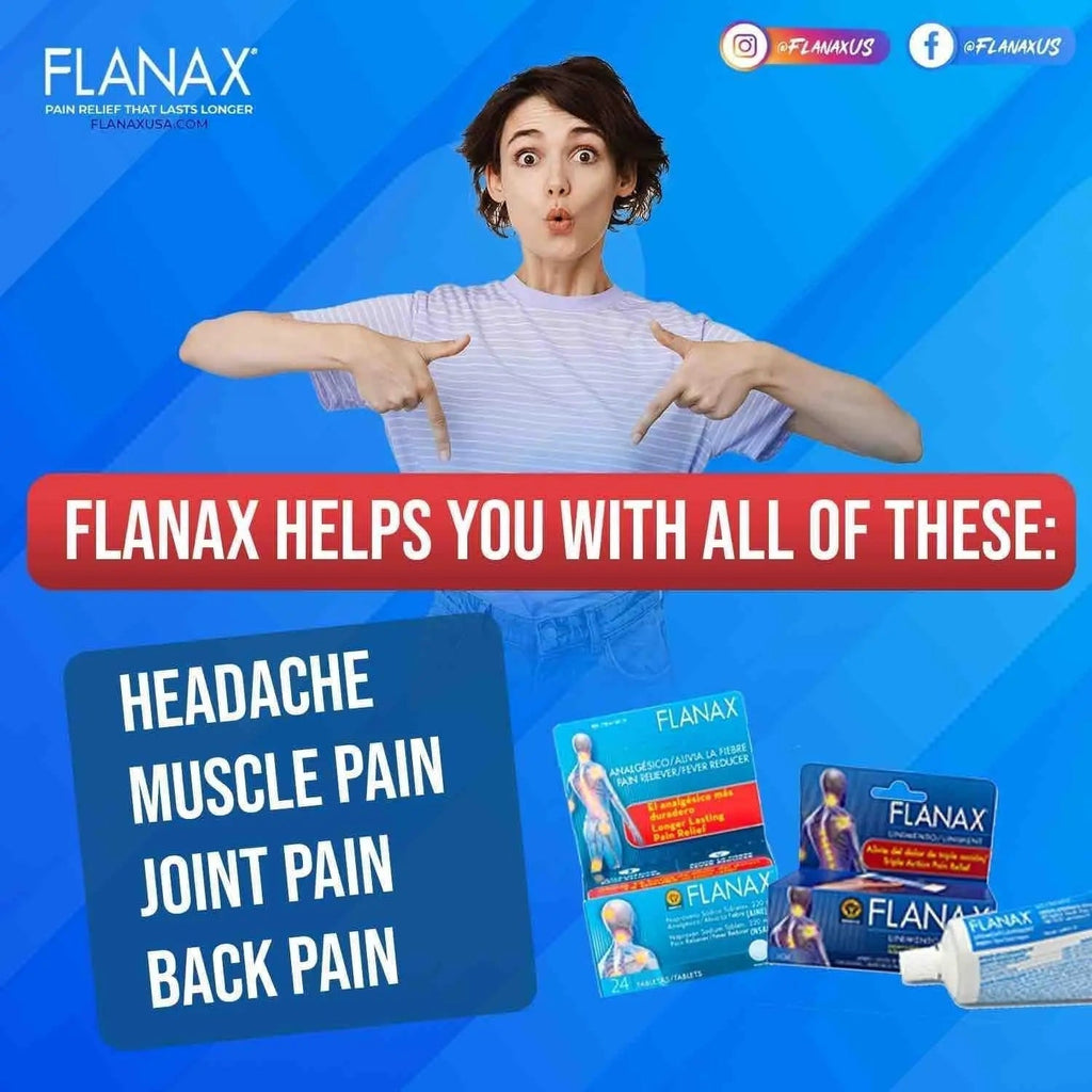 Flanax Dual-Action Pain Relief Kit - TrustMedUSA