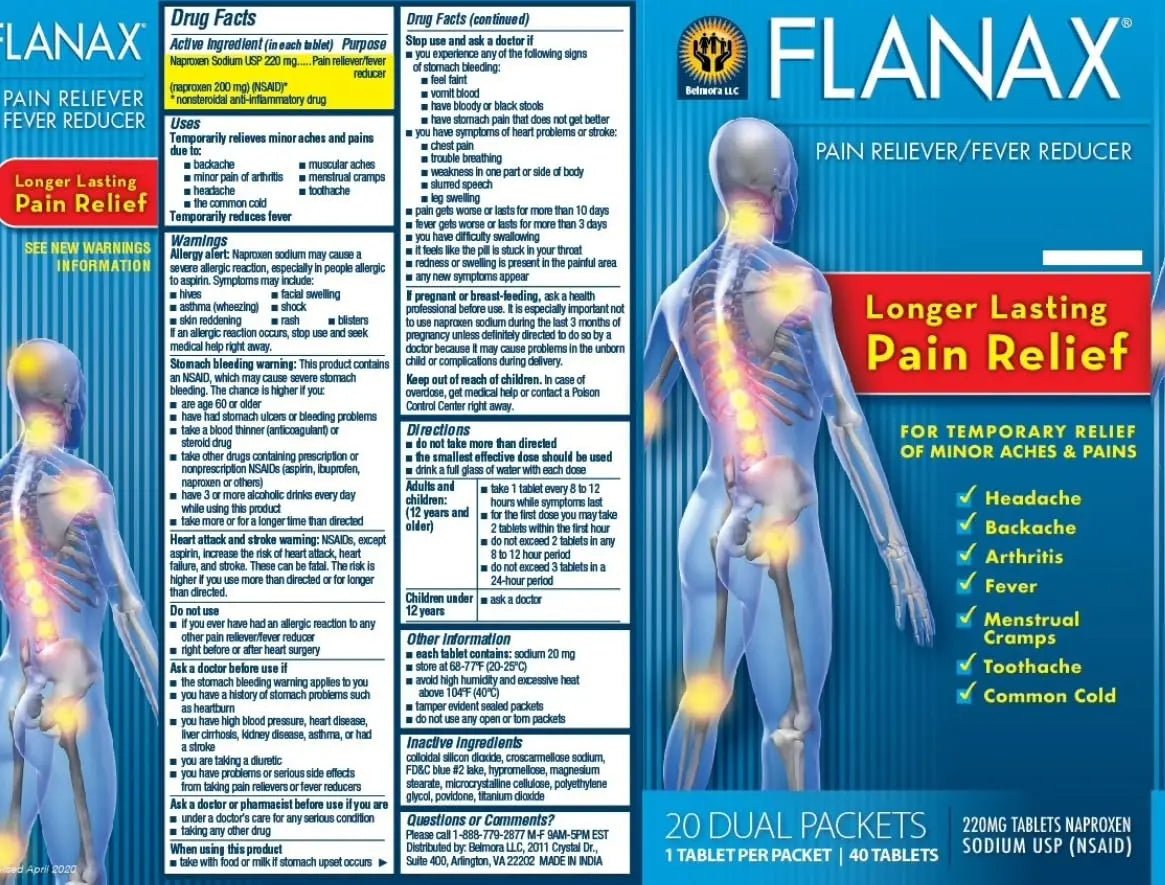 Flanax Pain Reliever Tablets 2ct Retail Dispenser - TrustMedUSA