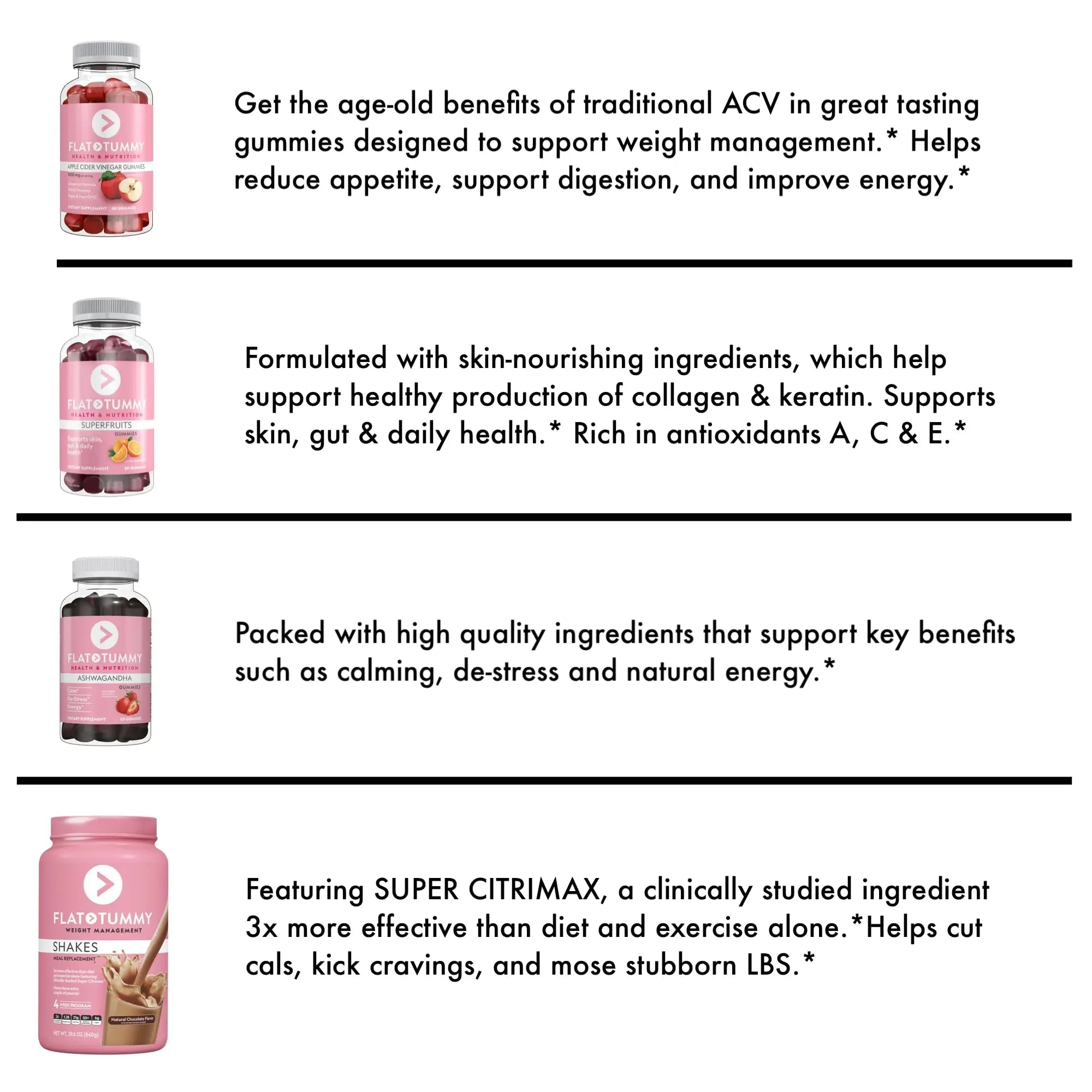 Flat Tummy Gummies Bundle with Apple Cider Vinegar Gummies, Superfruits Gummies - TrustMedUSA