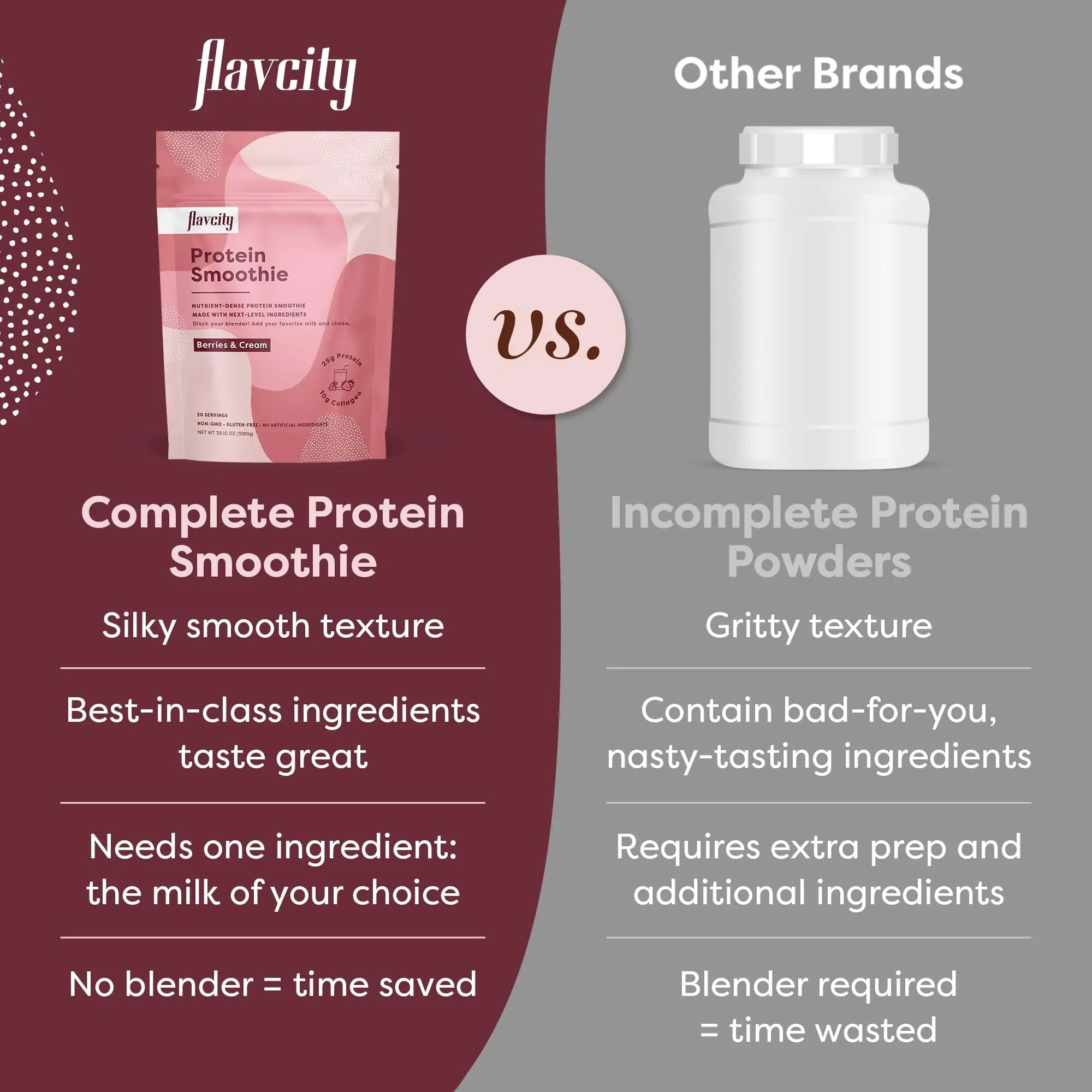 FlavCity Protein Powder Smoothie, Berries & Cream - 100% Grass-Fed Whey Protein - TrustMedUSA