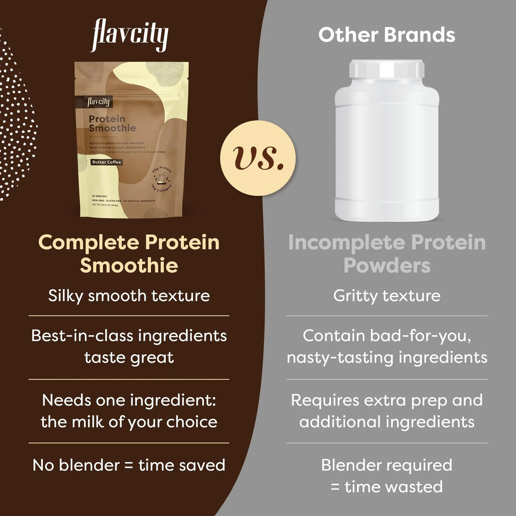 FlavCity Protein Powder Smoothie, Butter Coffee - 100% Grass-Fed Whey Protein Powder - TrustMedUSA