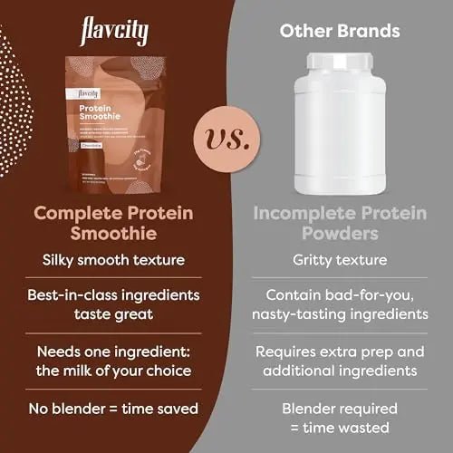 FlavCity Protein Powder Smoothie, Chocolate - 100% Grass-Fed Whey Protein Smoothie - TrustMedUSA