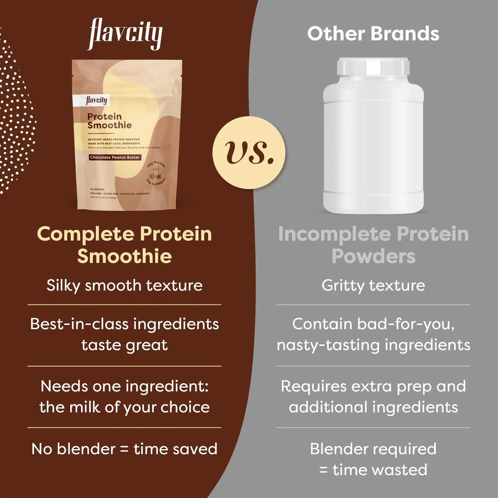 FlavCity Protein Powder Smoothie, Chocolate Peanut Butter - 100% Grass-Fed Whey Pro - TrustMedUSA