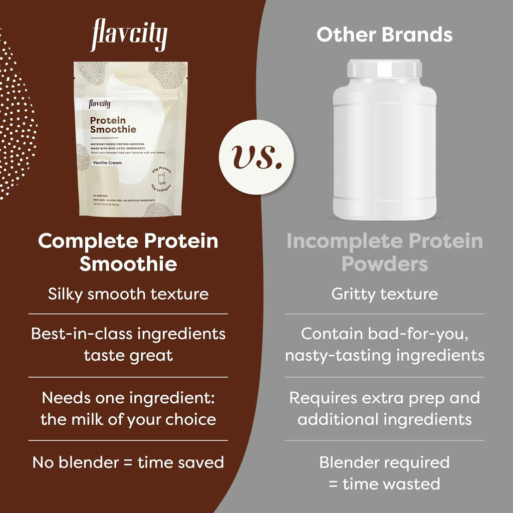 FlavCity Protein Powder Smoothie, Vanilla - 100% Grass-Fed Whey Protein - TrustMedUSA