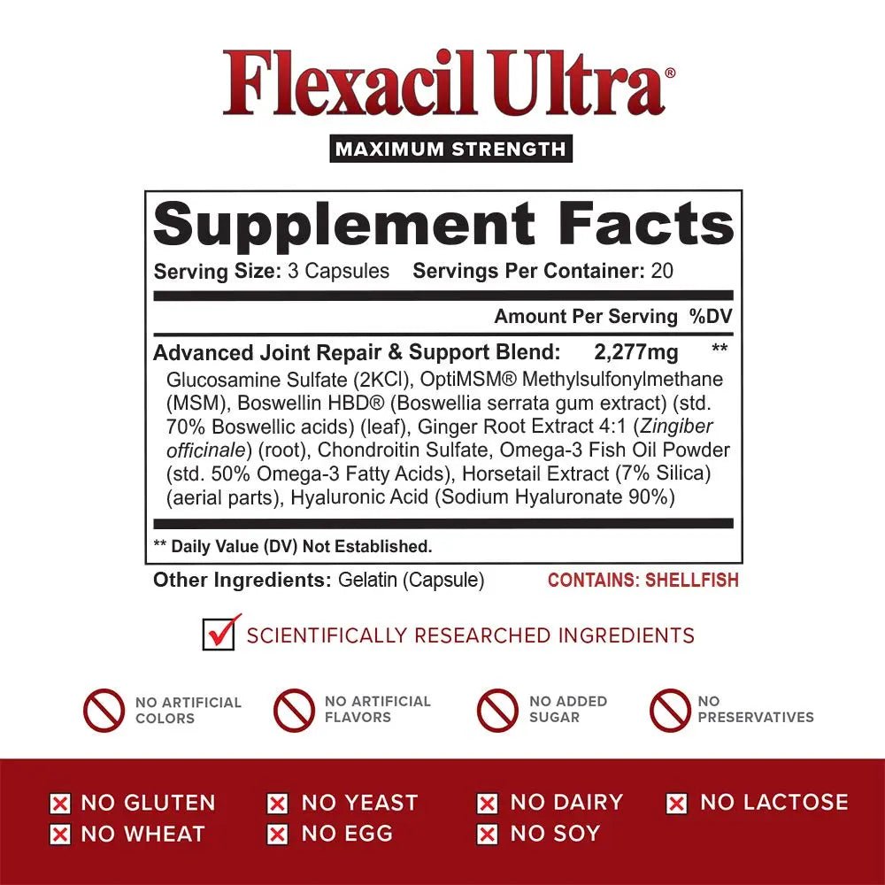 Flexacil Ultra Joint Health & Support Supplement with Glucosamine, Chondroitin - TrustMedUSA