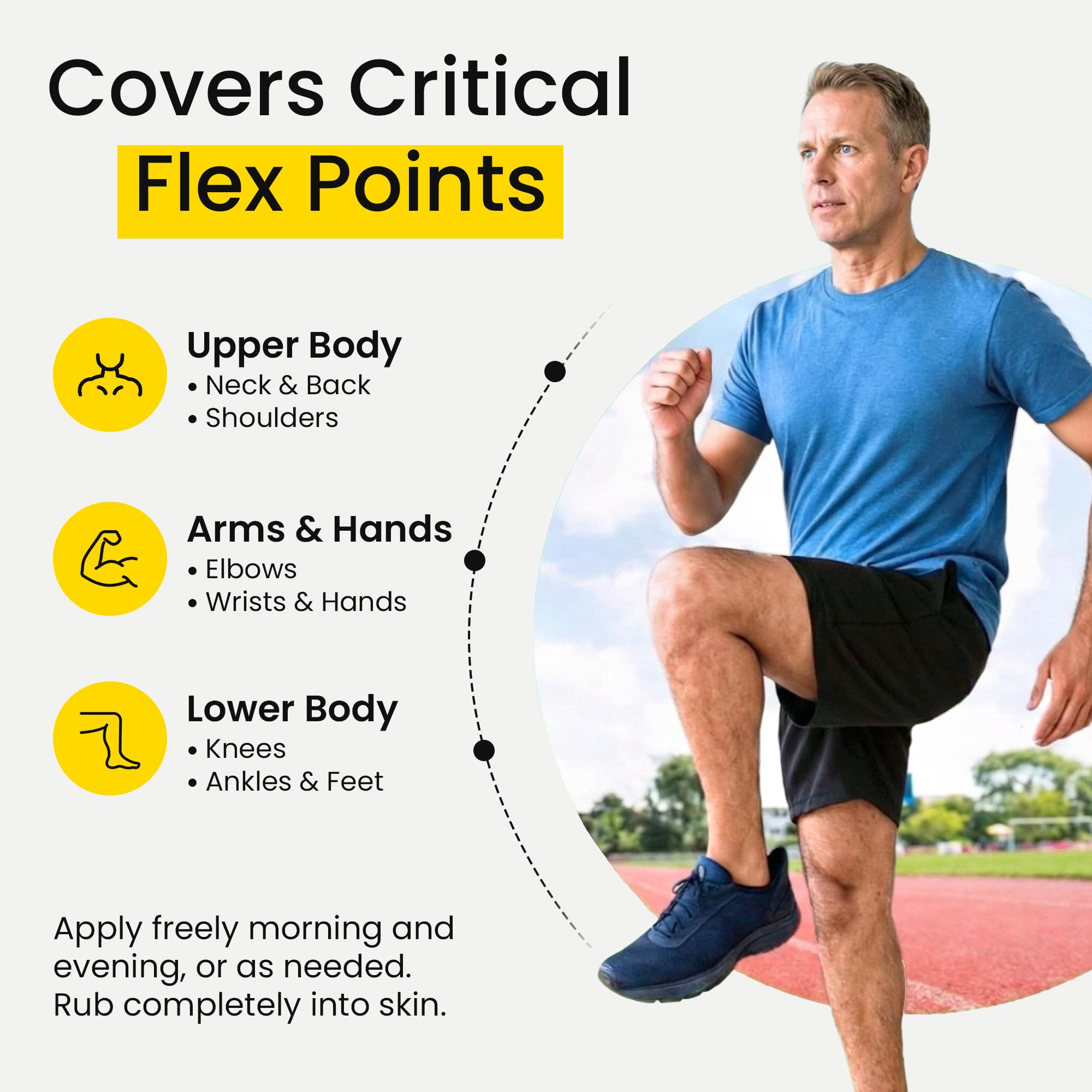Flexcin Motion Lotion with CM8 - Joint & Muscle Therapy Cream for Back, Neck, Knee, Hand, Foot - Fast Absorbing with DMSO, Emu Oil, Aloe Vera - Non-Greasy 4oz Jar - TrustMedUSA