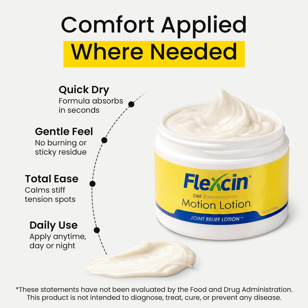 Flexcin Motion Lotion with CM8 - Joint & Muscle Therapy Cream for Back, Neck, Knee, Hand, Foot - Fast Absorbing with DMSO, Emu Oil, Aloe Vera - Non-Greasy 4oz Jar - TrustMedUSA