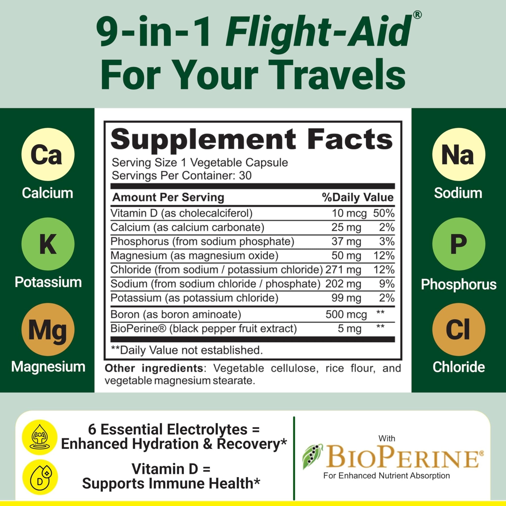 Flight-Aid | Replenishing Electrolyte Hydration Capsules Made for Travel, Jet Lag, Fatigue & Recovery | 9-in-1 Formula with Essential Electrolytes, Vitamins, Minerals & Bioperine® | 30 Capsules - TrustMedUSA