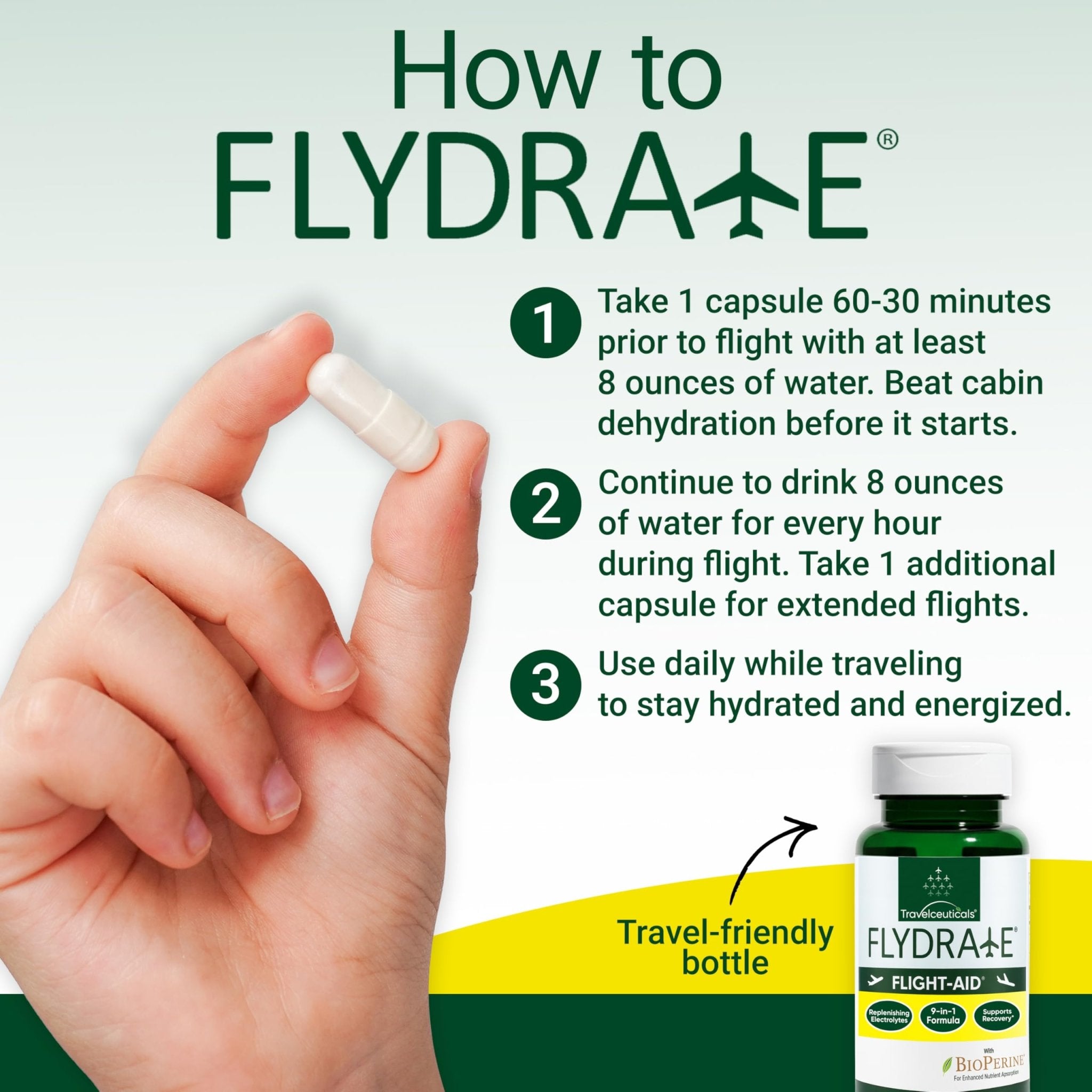 Flight-Aid | Replenishing Electrolyte Hydration Capsules Made for Travel, Jet Lag, Fatigue & Recovery | 9-in-1 Formula with Essential Electrolytes, Vitamins, Minerals & Bioperine® | 30 Capsules - TrustMedUSA