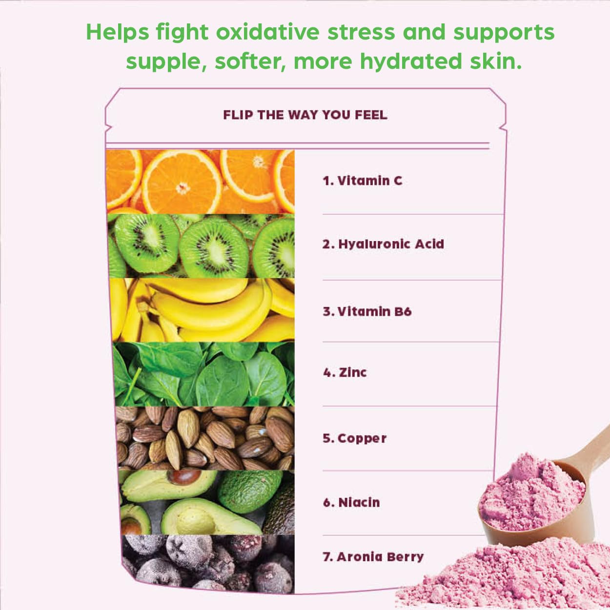 Flip My Life Collagen Peptides + Biotin, Hyaluronic Acid & Vitamin C - For Hair, Skin, Nails - Gut Health/Joint Support - Ageless Beauty Blend Supplement Powder for Men/Women - 9g Protein—26 Servings - TrustMedUSA