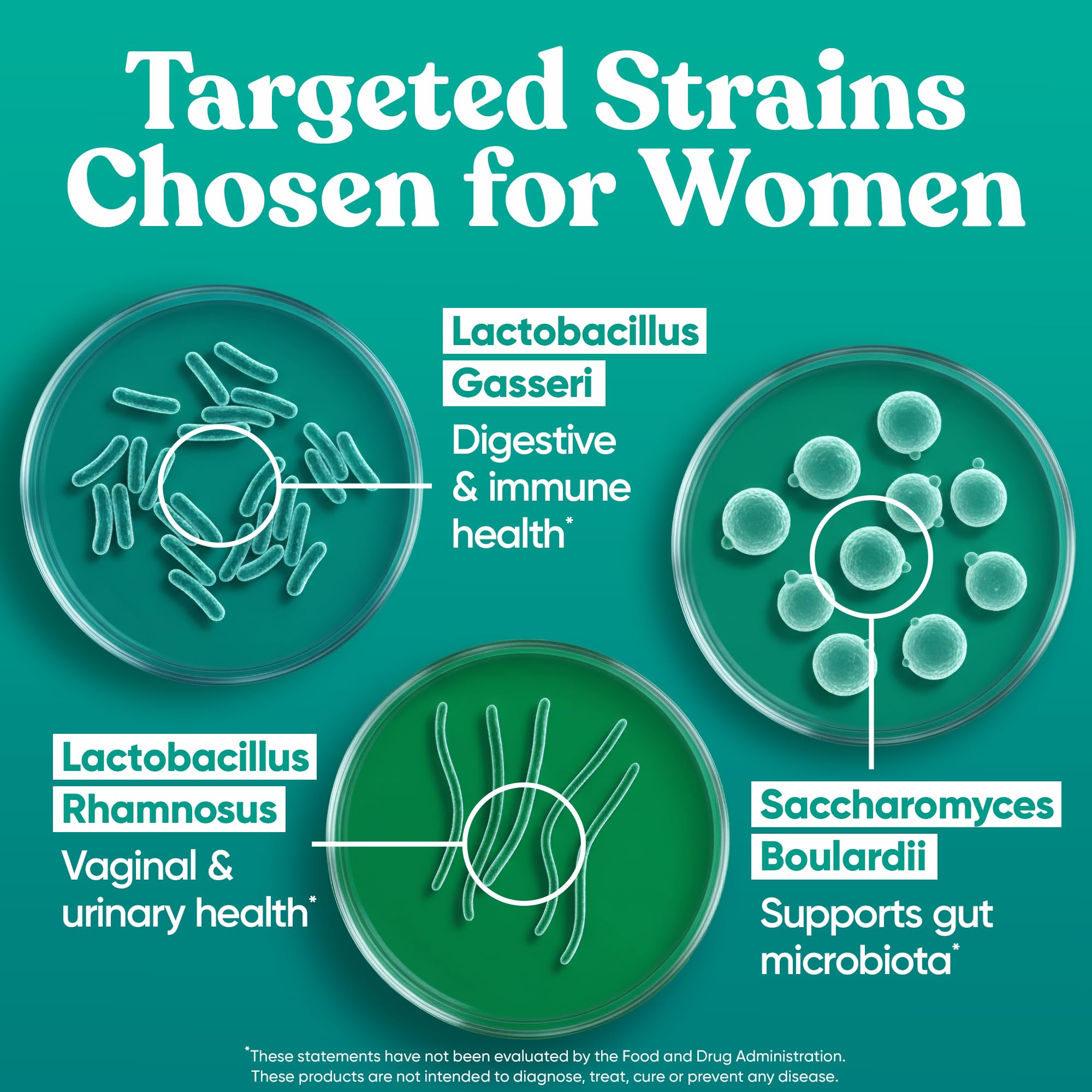 Flourish Probiotics + Prebiotics for Women - Gut and Digestion, Urinary Tract, Reduce Bloating, Vaginal Health - 18 Clinically Proven Strains, 14 Billion CFU - 30 Shelf-Stable Mini Vegan Capsules - Maple Wellness Supplements