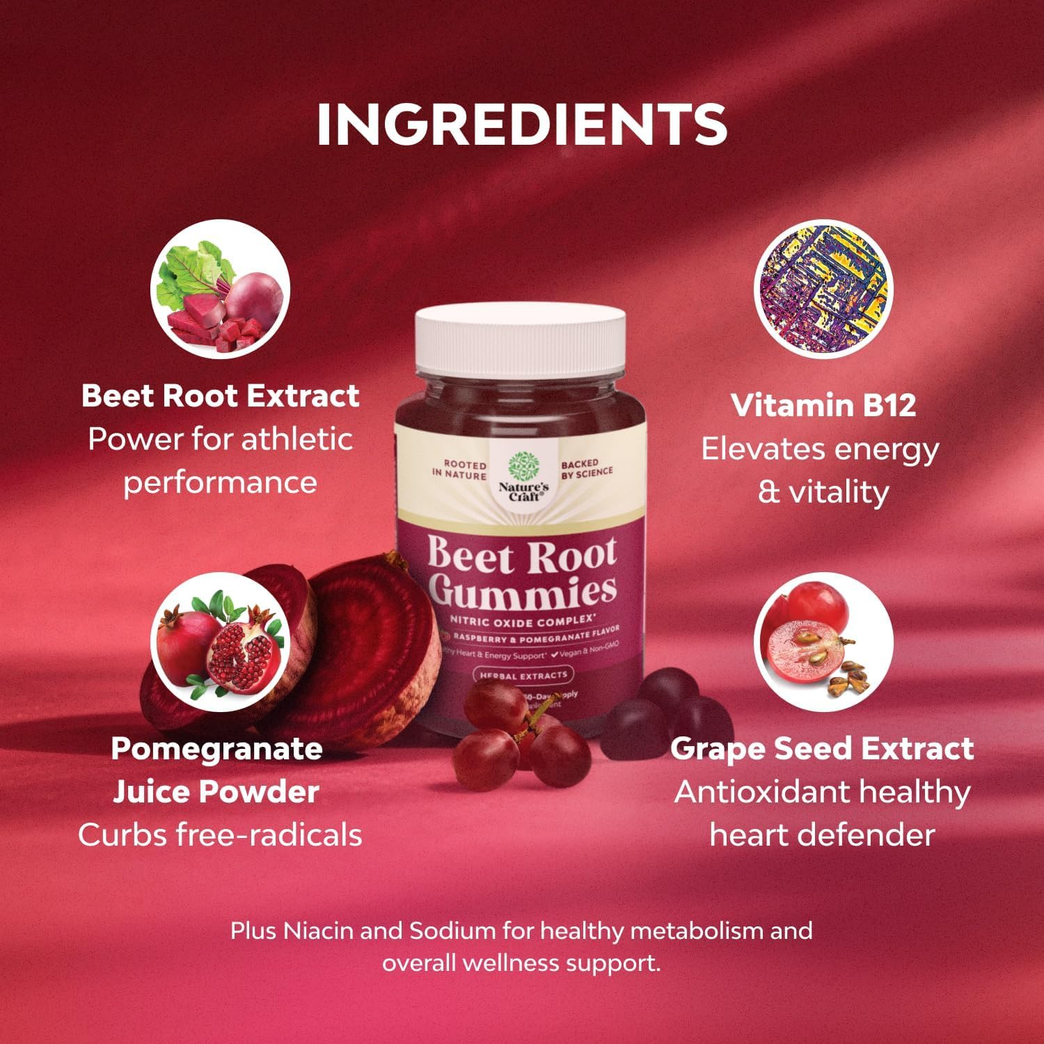 Flow Boosting Beet Root Gummies - Invigorating Beet Gummies for Adults Nitric Oxide Energy & Heart Health Support with Grapeseed Pomegranate & Vitamin B12 - Vegan Non-GMO & Gluten Free - 60 Count - TrustMedUSA