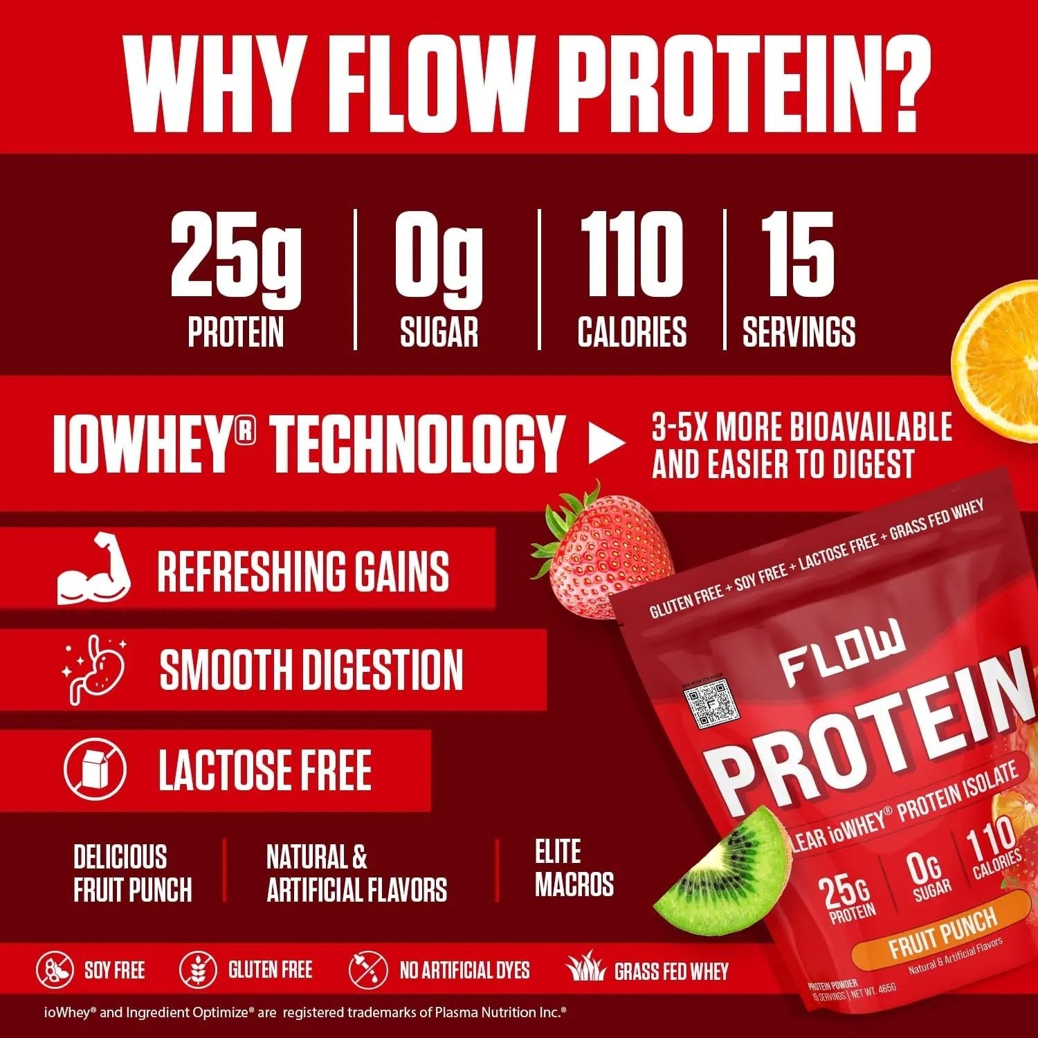 Flow Supps Clear Whey Isolate Protein Powder, Fruit Punch - 15 Servings, 25g Protein - TrustMedUSA