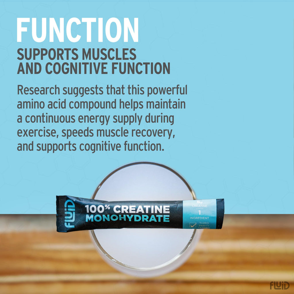 Fluid Creatine - Informed Sport Certified | Ultra-Fine Micronized 100% Creatine Monohydrate Powder | Unflavored | 5g Travel Stick Packs | 30 Servings - Maple Wellness Supplements