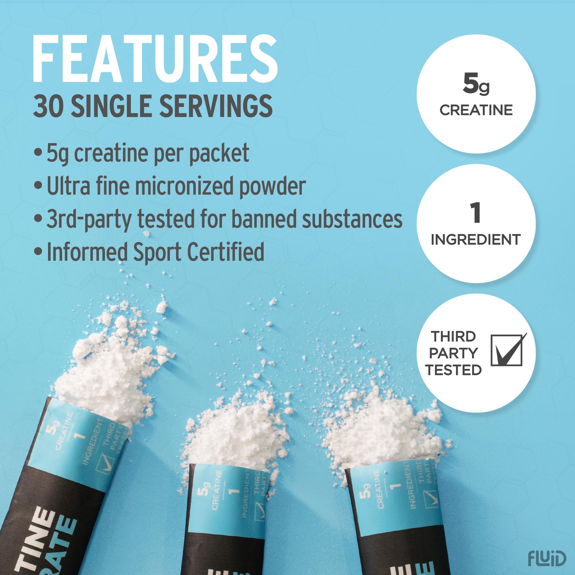 Fluid Creatine - Informed Sport Certified | Ultra-Fine Micronized 100% Creatine Monohydrate Powder | Unflavored | 5g Travel Stick Packs | 30 Servings - Maple Wellness Supplements