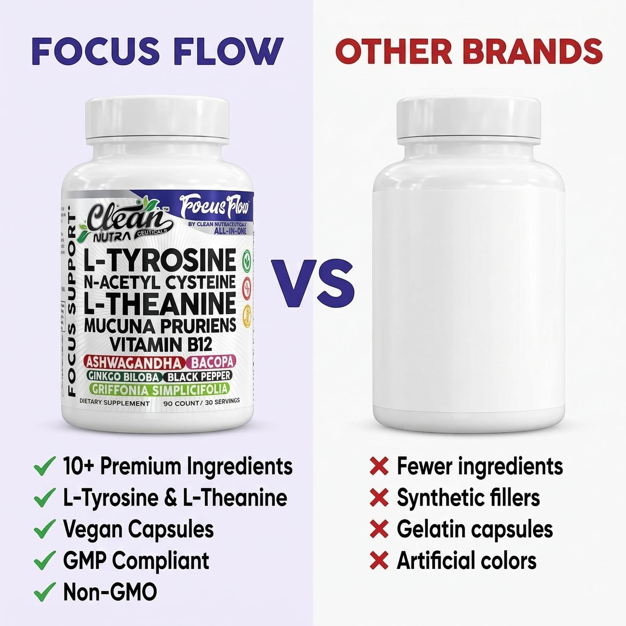 Focus Flow L-Tyrosine Vitamin B C D L-Theanine Ashwagandha Ginkgo Biloba Vitamin B12 Thiamine Black Pepper N-Acetylcysteine Mucuna Pruriens 90 Count Capsules by Clean Nutra - TrustMedUSA