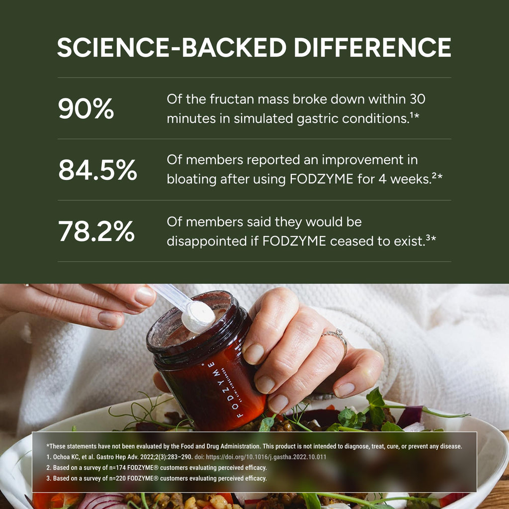 FODZYME® Home Kit Digestive Enzymes for Gut Health, Relief for Bloating, Gas, Constipation, Diarrhea - TrustMedUSA
