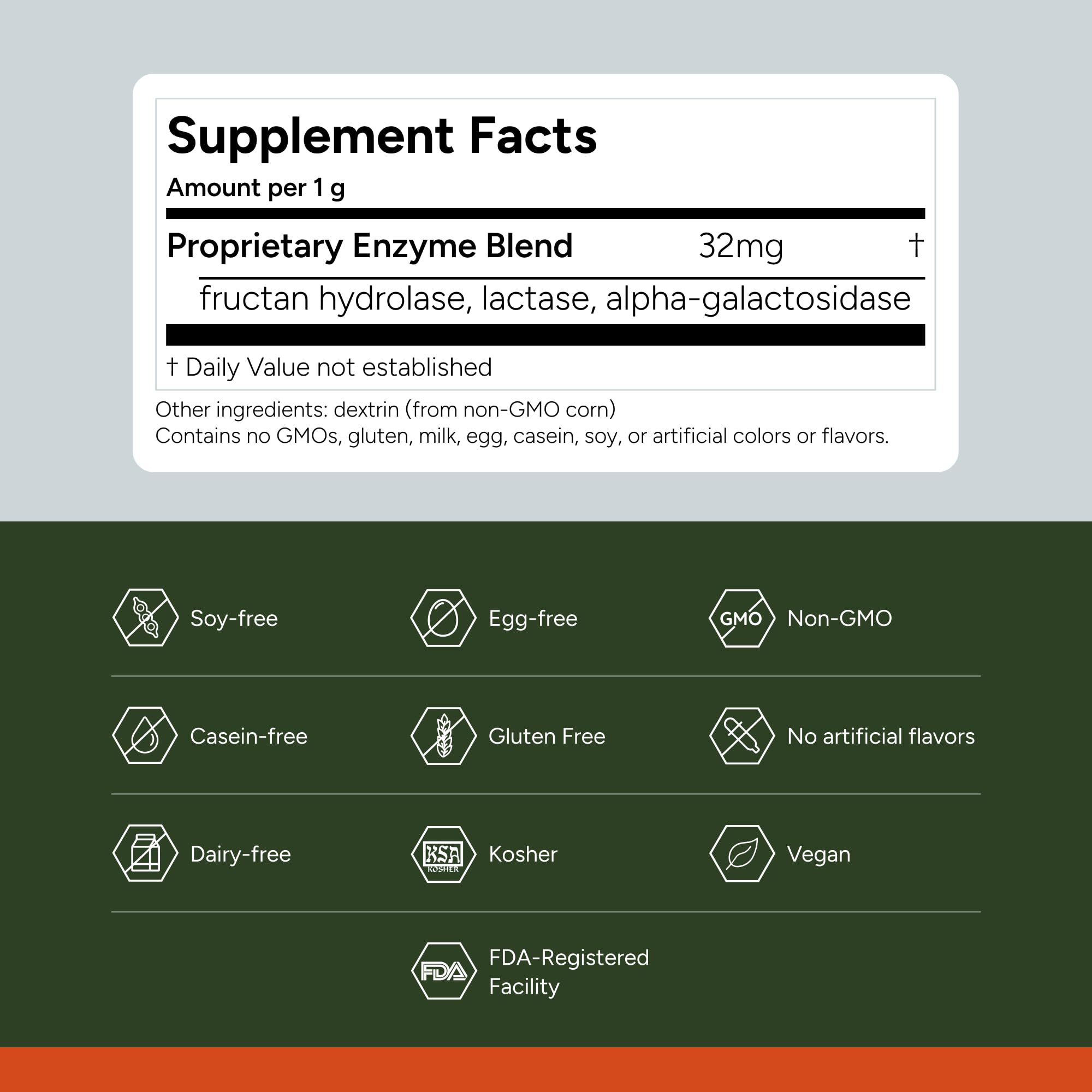 FODZYME® Home Kit Digestive Enzymes for Gut Health, Relief for Bloating, Gas, Constipation, Diarrhea, Abdominal Pain, Low FODMAP, 60 Dose - Maple Wellness Supplements