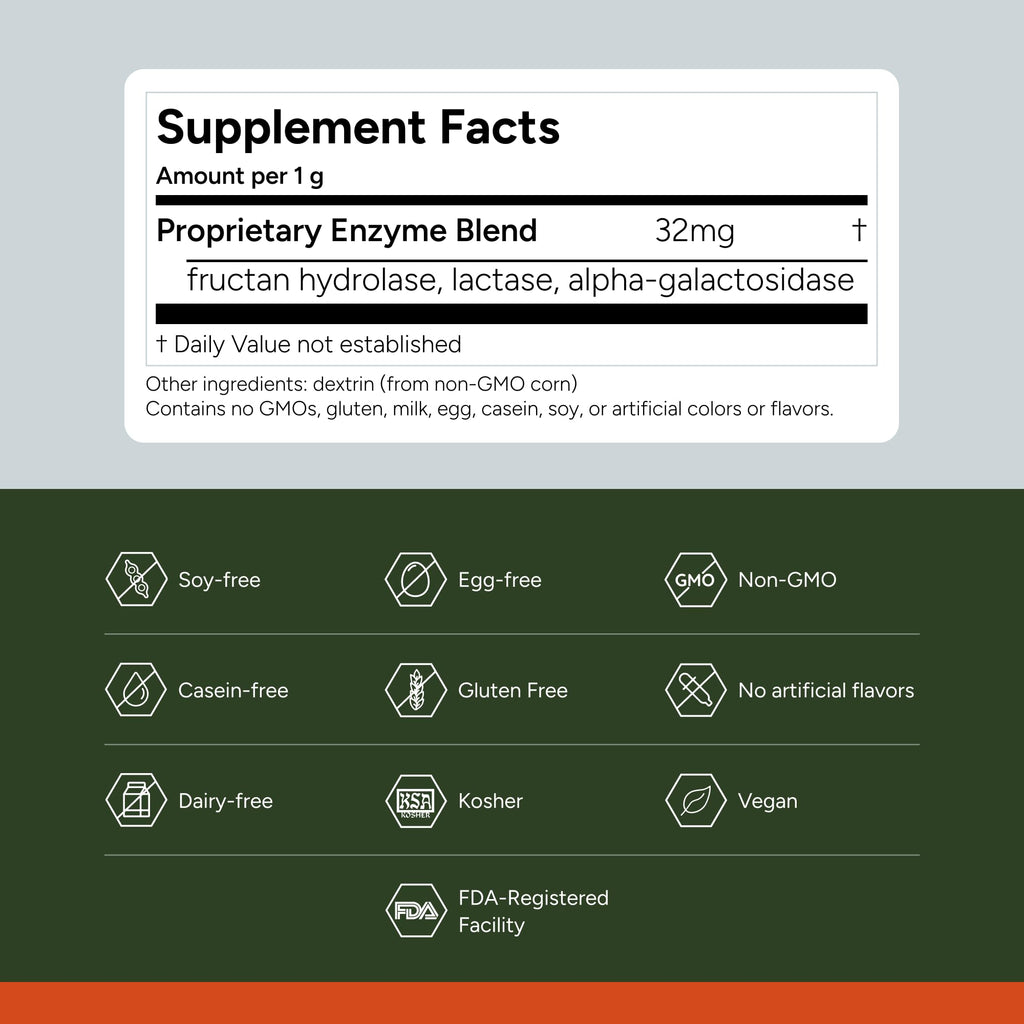 FODZYME® On-The-Go Digestive Enzymes for Gut Health, Relief for Bloating, Gas, Constipation, Diarrhea, - TrustMedUSA