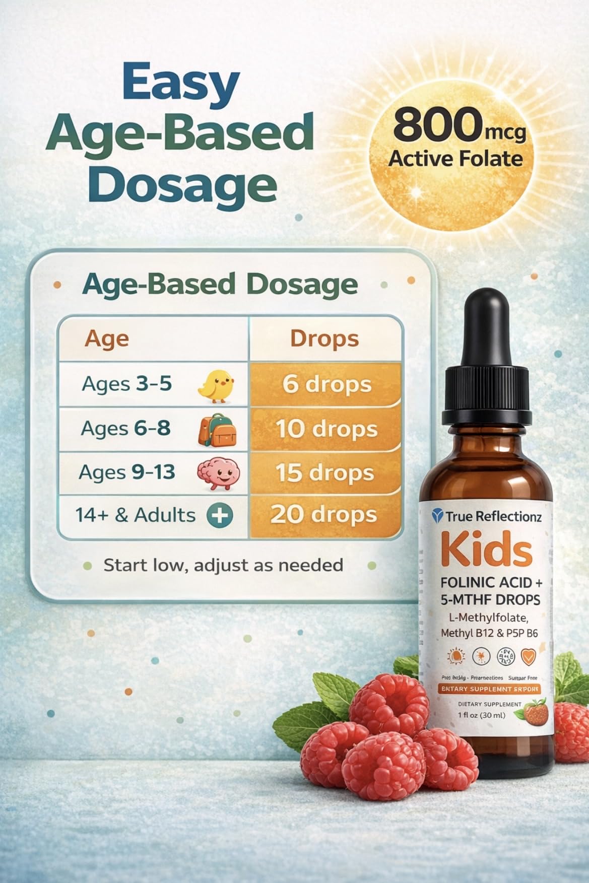 Folinic Acid Drops Kids 800 mcg + L-Methylfolate + B12 +P5P B6 Gentle Methylation Great Taste, Magnesium Glycinate, Vitamin D3 & C Folate Support for Brain,Focus, Mood & Cellular Health 5-MTHF Drops - TrustMedUSA