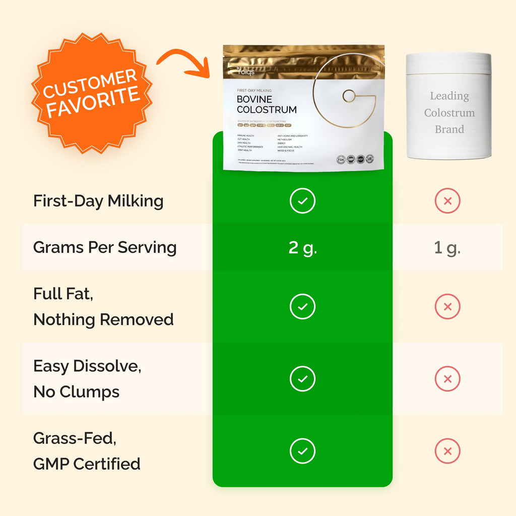 Folqs Bovine Colostrum Powder – First-Day Milking for Immune & Gut Support – 60 Servings – Supports Skin & Tissue Health – Made in USA - Amino Acids, Vitamins, Minerals – Kosher - Sustainably Sourced - TrustMedUSA