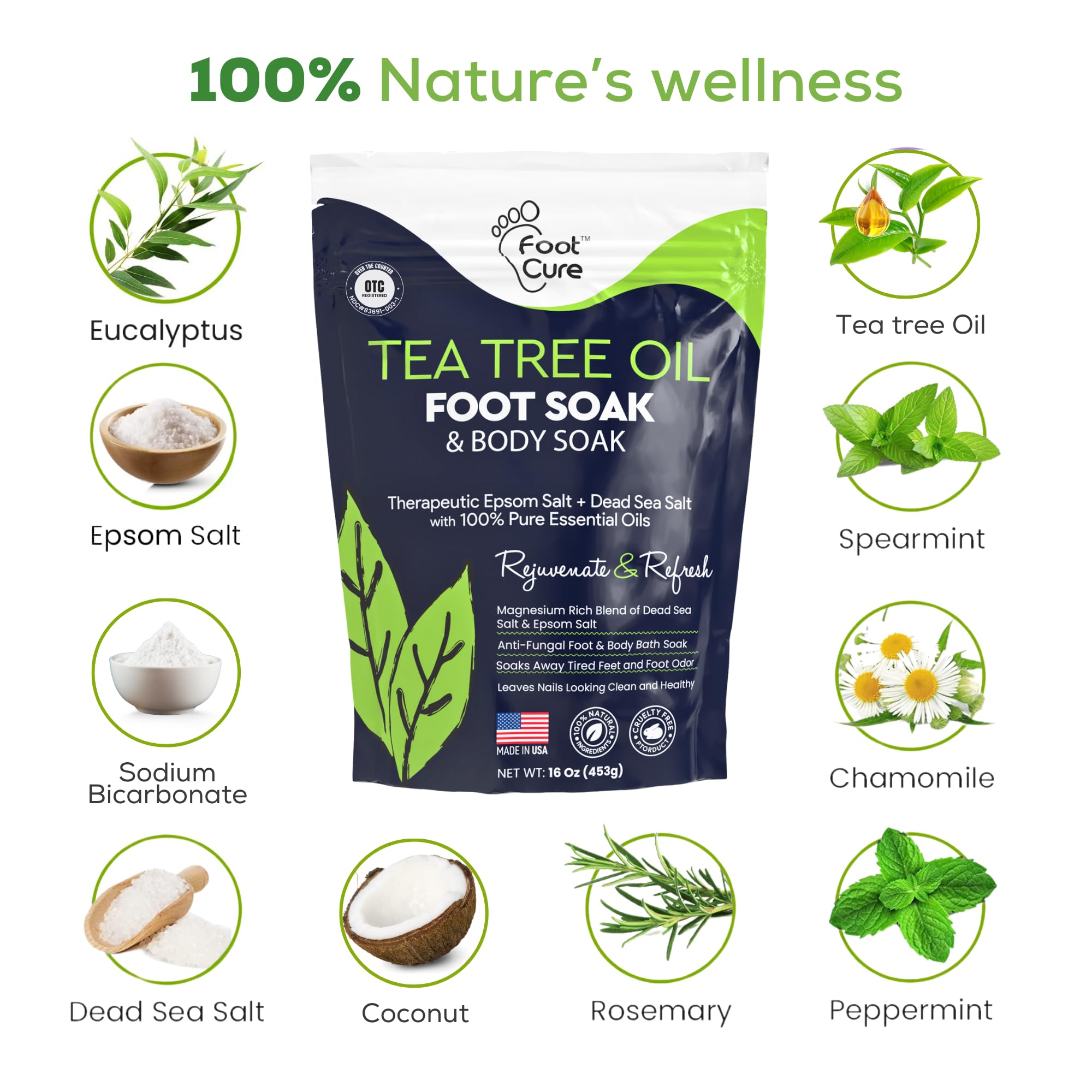 FOOT CURE Tea Tree Oil Foot Soak with Epsom Salt - Best Toenail Fungus Treatment, Athletes Foot & Softens Calluses - Soothes Sore & Tired Feet, Fungal Toe, Foot Odor Scent, Spa Pedicure (Pack of 2) - Maple Wellness Supplements