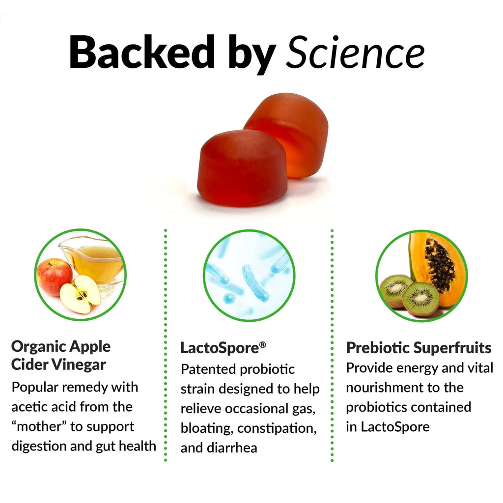 Force Factor ProbioSlim Apple Cider Vinegar Gummies with Organic, LactoSpore & Nature' - TrustMedUSA