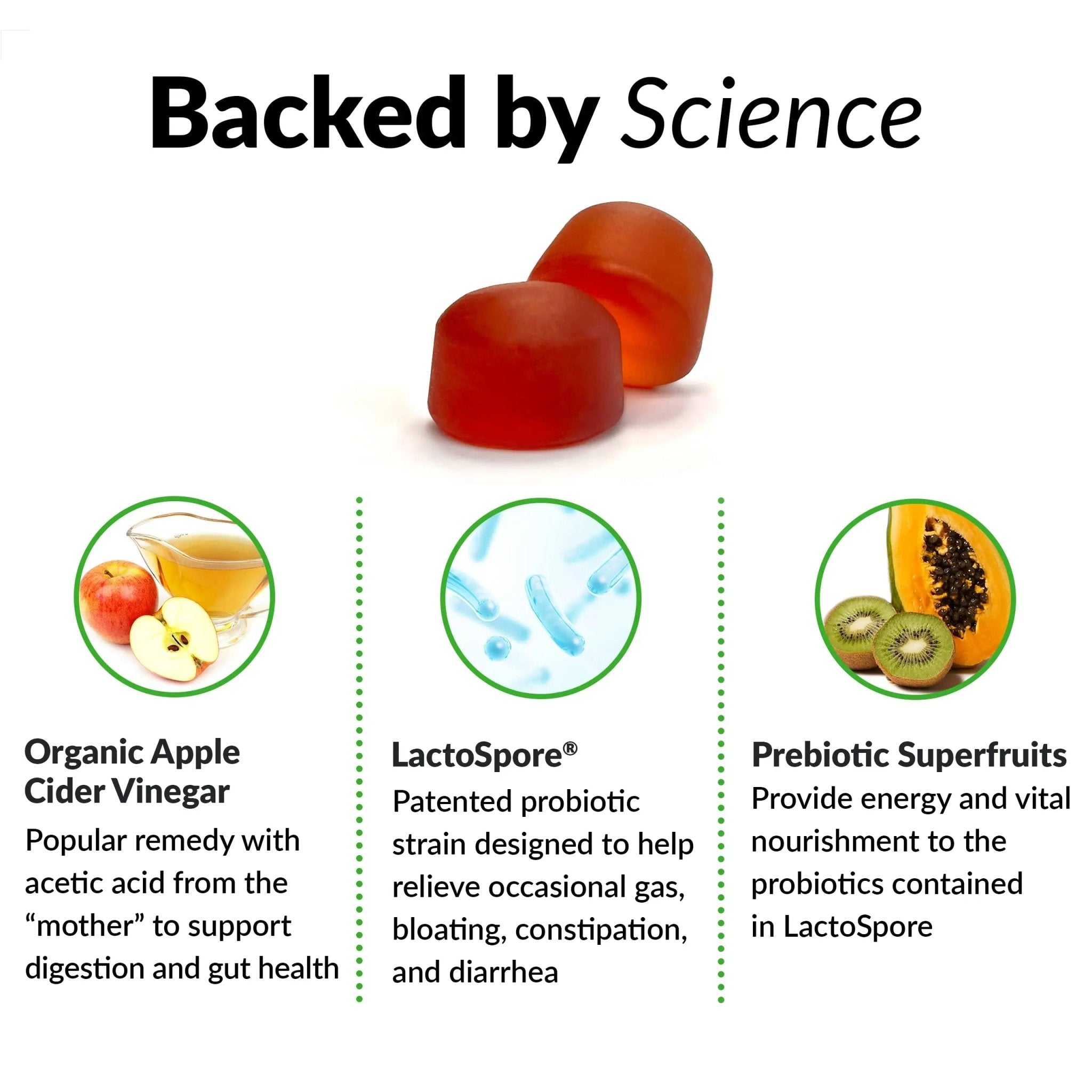 Force Factor ProbioSlim Apple Cider Vinegar Gummies with Organic, LactoSpore Probiotics - TrustMedUSA