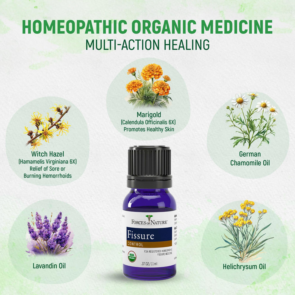 Forces of Nature Fissure Control, Organic Homeopathic Treatment with Witch Hazel for Anal Fissures, Hemorrhoid Related Irritation & Discomfort, Fast, Natural Topical Relief, 1 Fl Oz - TrustMedUSA