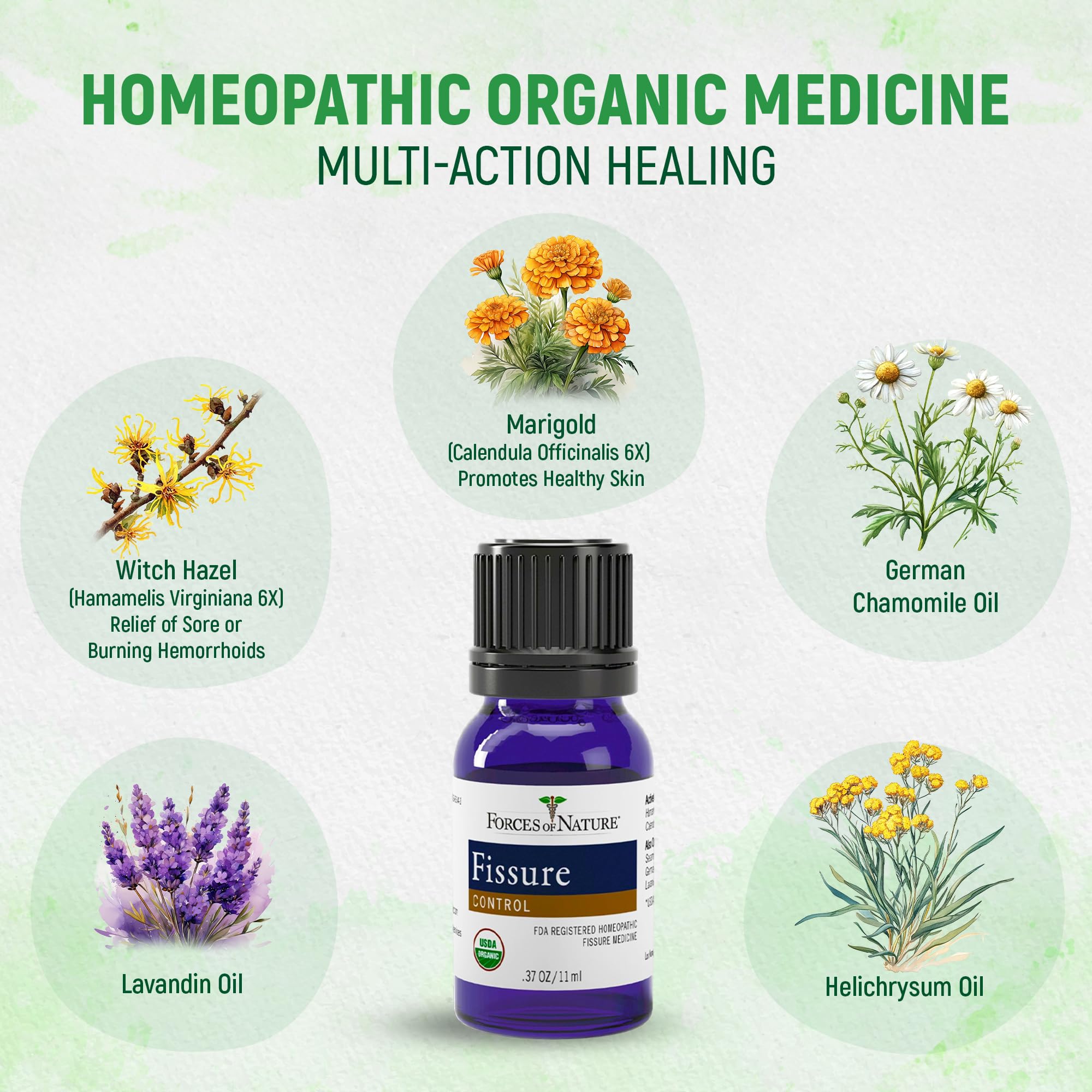 Forces of Nature Fissure Control, Organic Homeopathic Treatment with Witch Hazel for Anal Fissures, Hemorrhoid Related Irritation & Discomfort, Fast, Natural Topical Relief, 1 Fl Oz - TrustMedUSA
