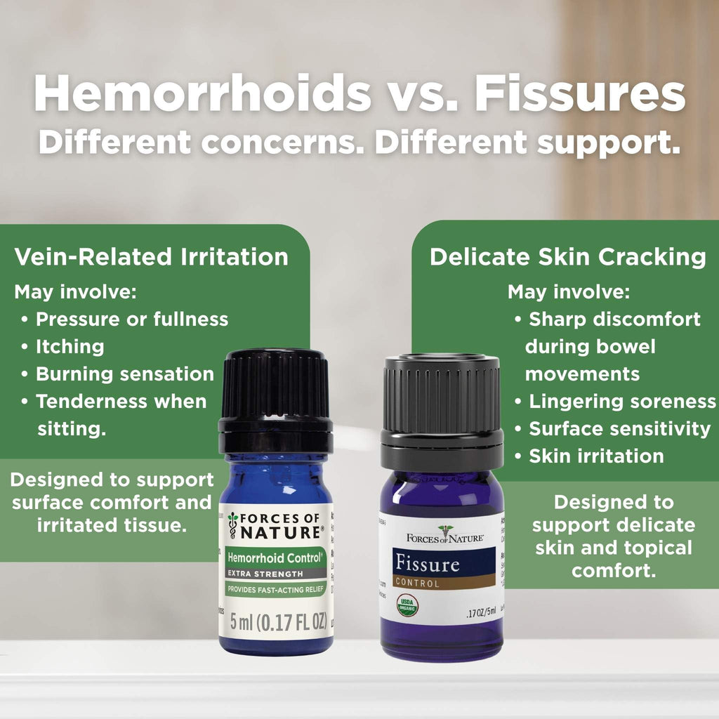 Forces of Nature Hemorrhoid Control Extra Strength (5ml) + Organic Fissure Care (5ml) | Virtual Bundle - TrustMedUSA