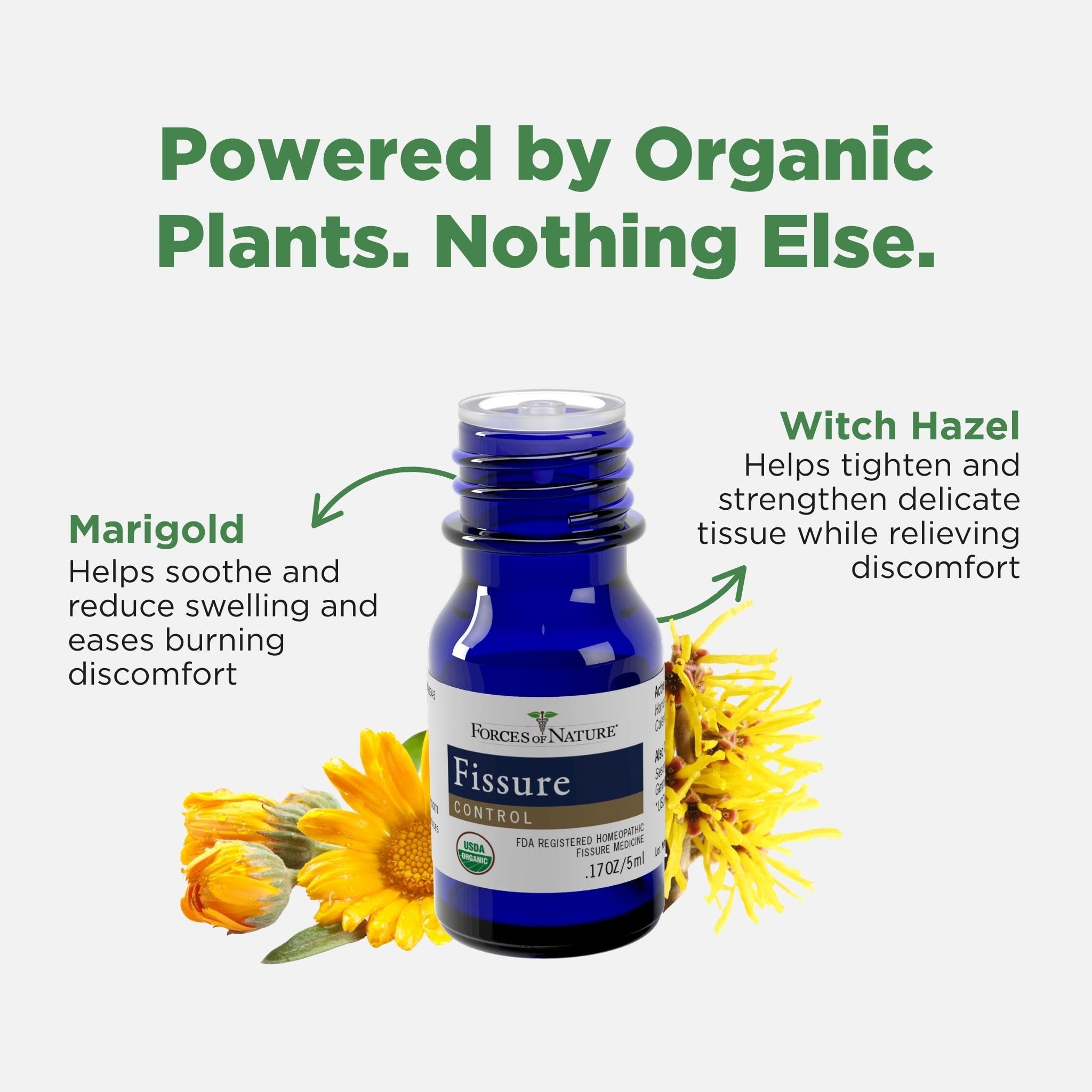 Forces of Nature Hemorrhoid Control Extra Strength (5ml) + Organic Fissure Care (5ml) | Virtual Bundle - TrustMedUSA