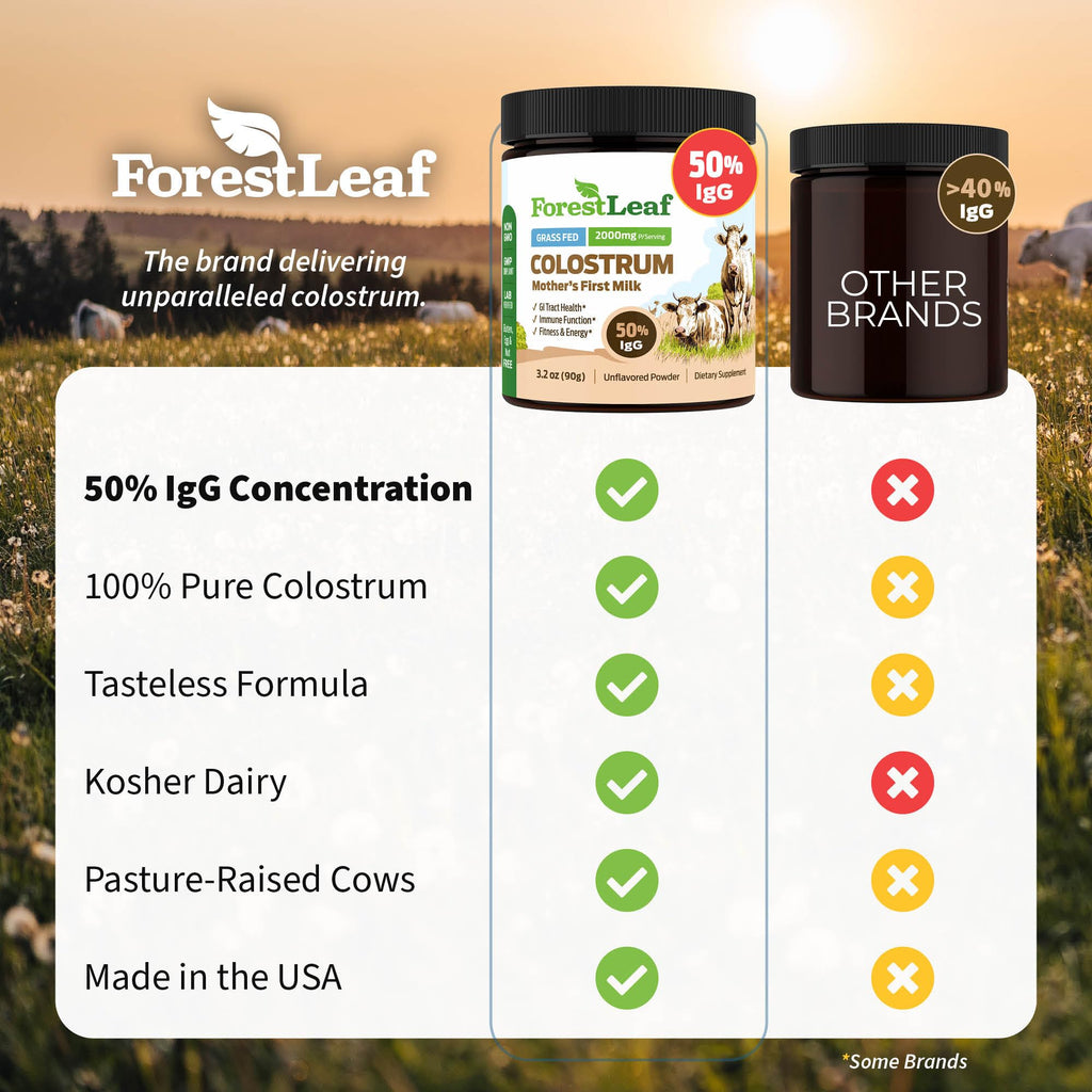 ForestLeaf Colostrum Powder 50% IgG Highest Pure Concentration, Grass Fed Colostrum Supplement for Gut Health, Immune Support and Muscle Recovery, Bovine Colostrum for Humans, Unflavored, 45 Servings - TrustMedUSA